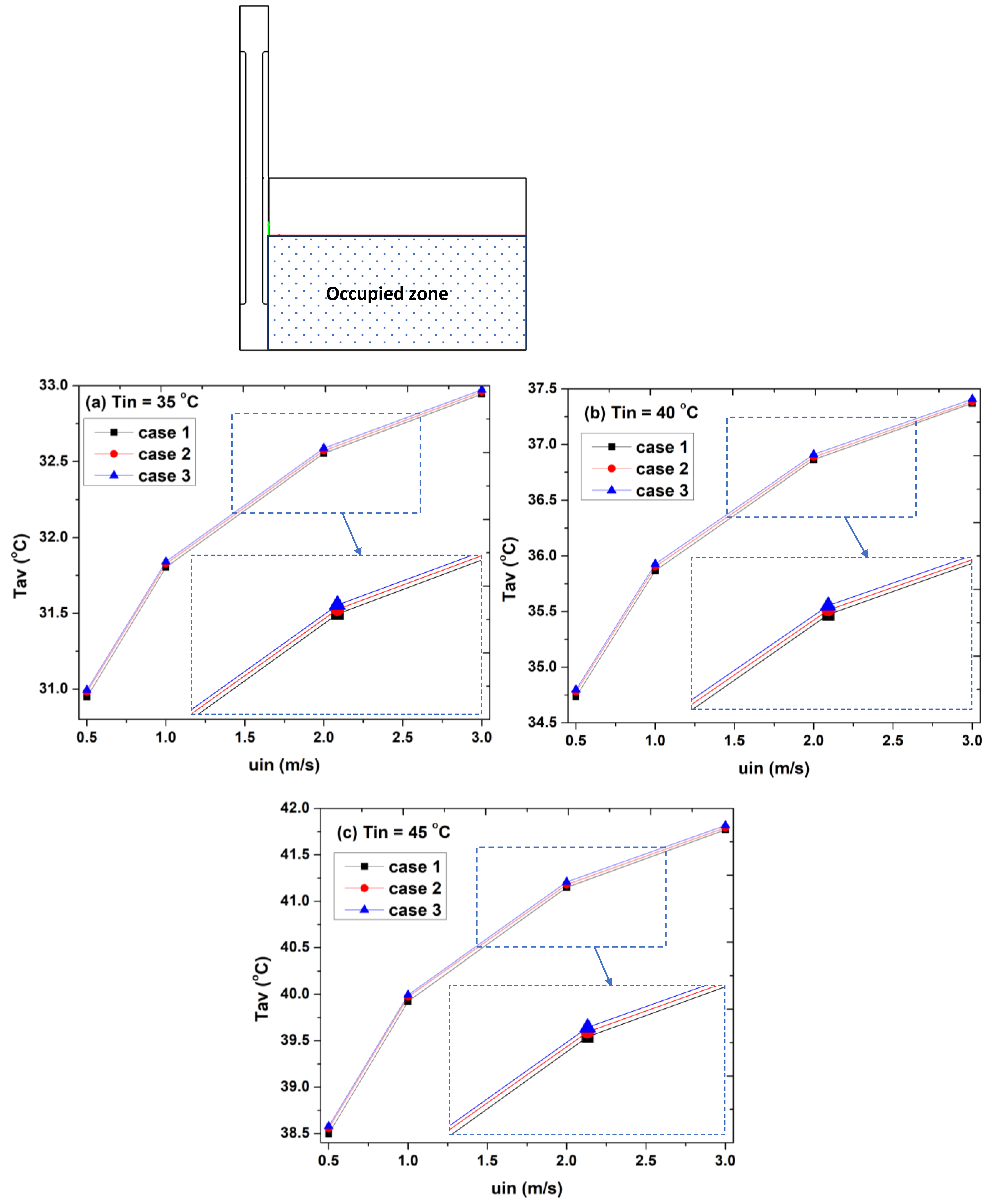 Mathematics 10 03616 g008 Mathematics 10 03616 g008