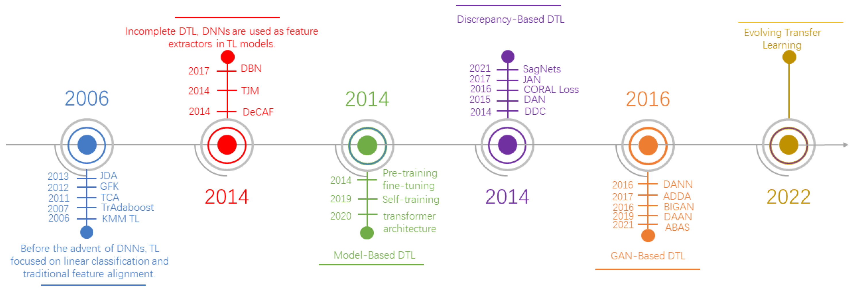 Mathematics 10 03619 g003 Mathematics 10 03619 g003