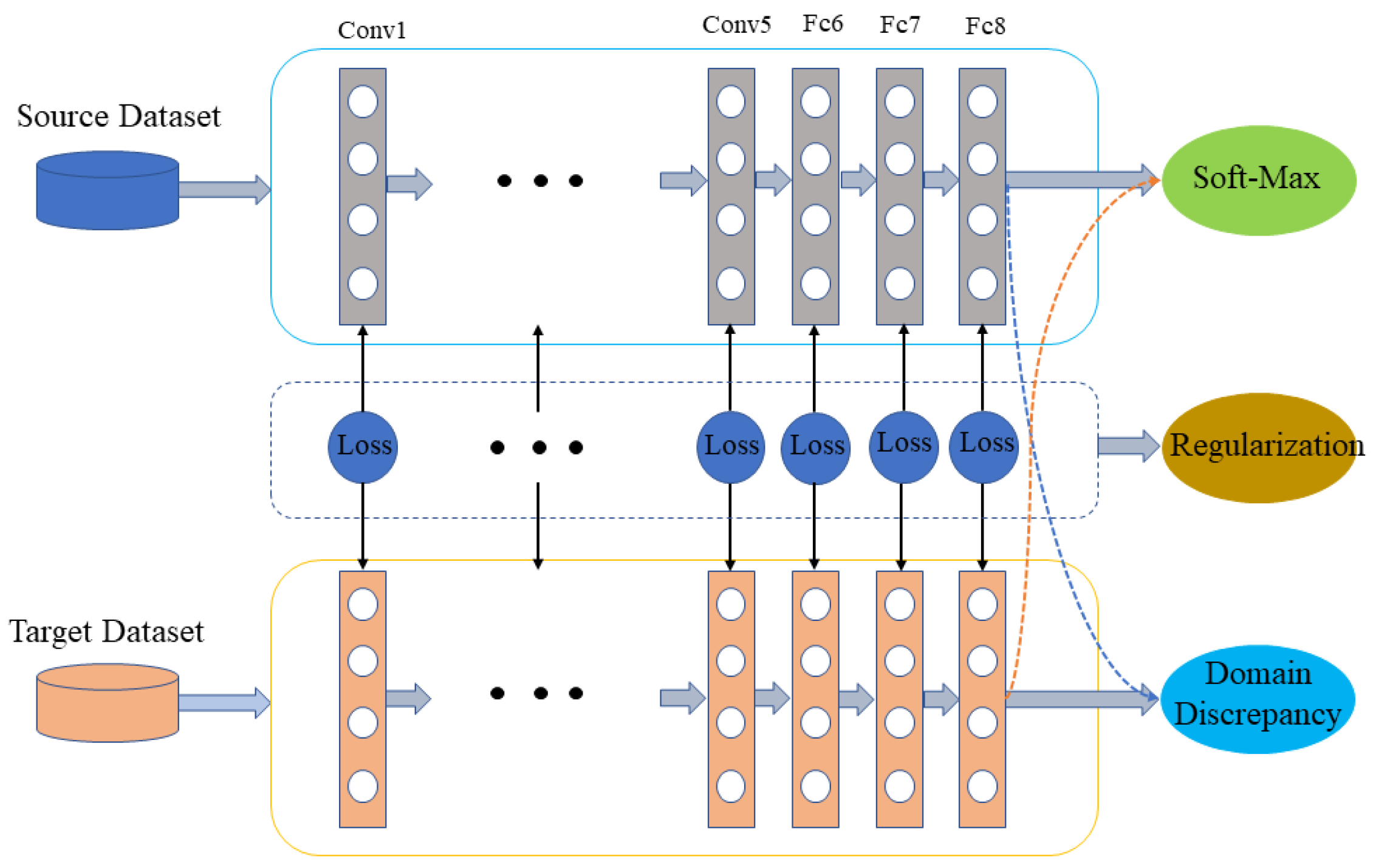 Mathematics 10 03619 g005 Mathematics 10 03619 g005
