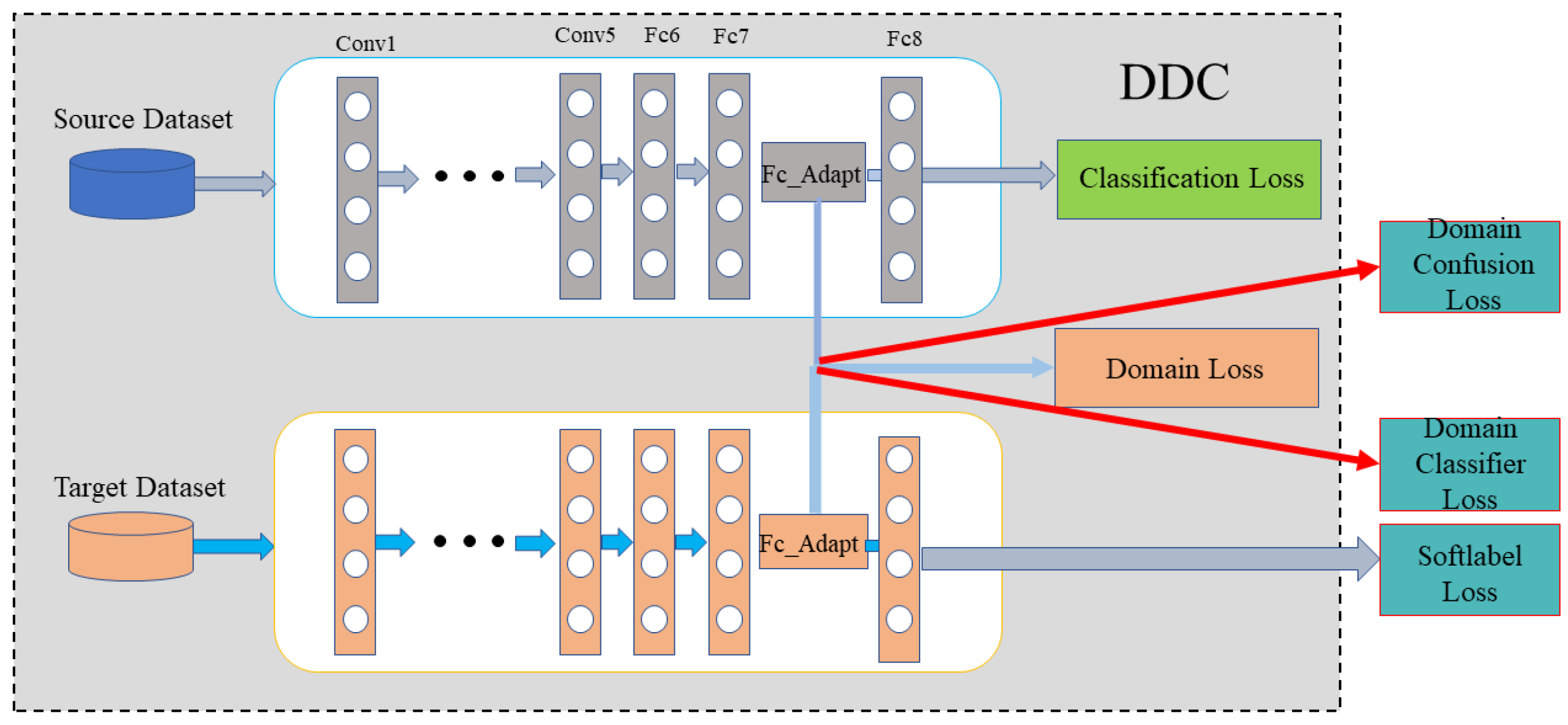 Mathematics 10 03619 g008 Mathematics 10 03619 g008