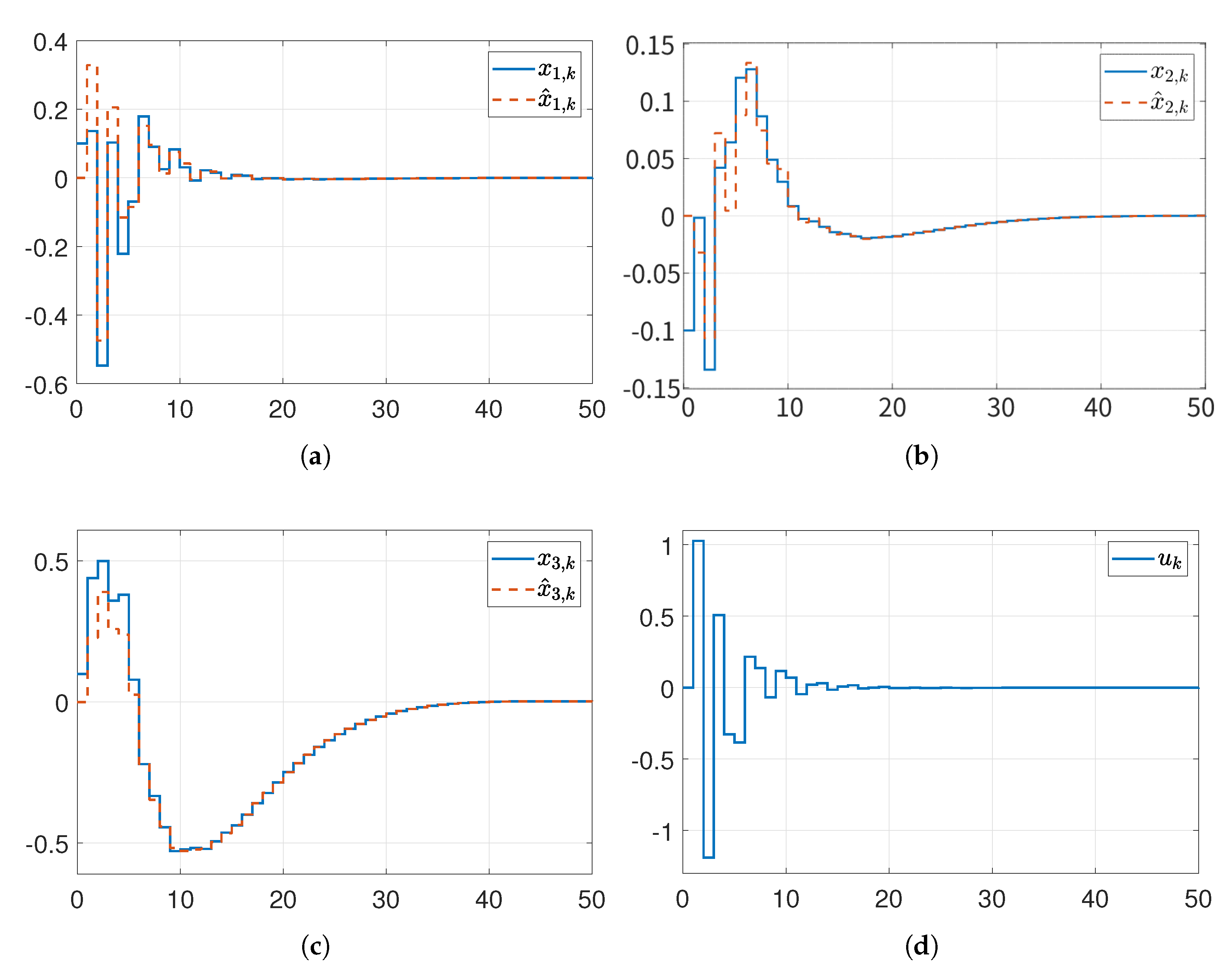 Mathematics 10 03620 g001