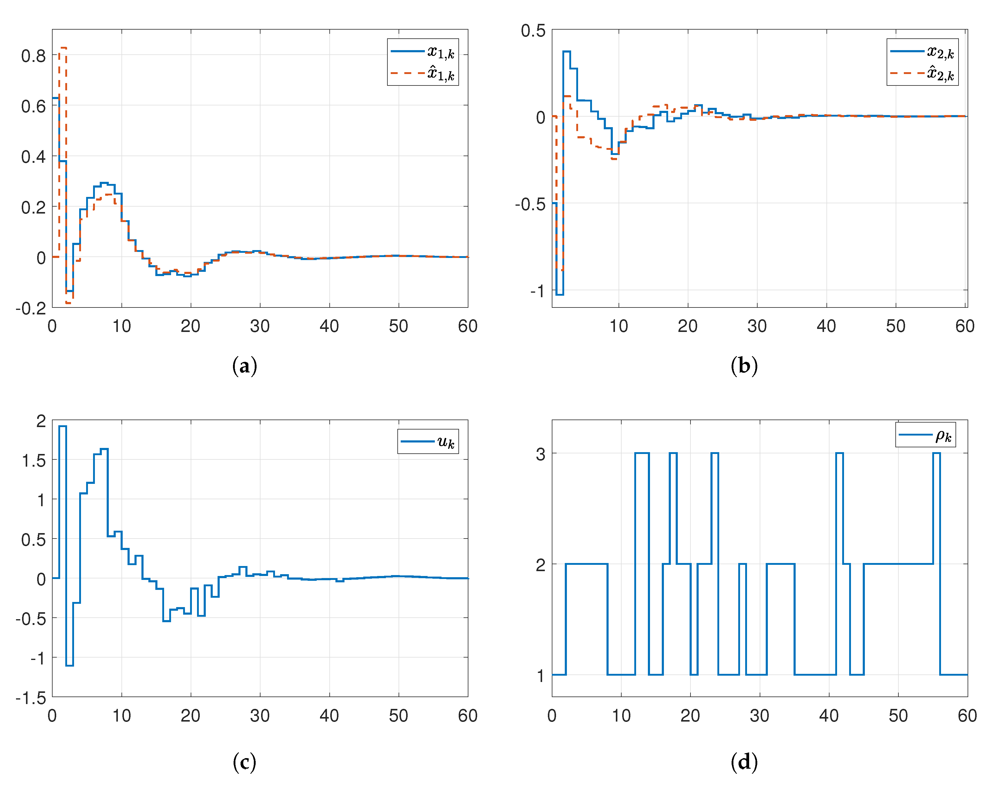 Mathematics 10 03620 g002