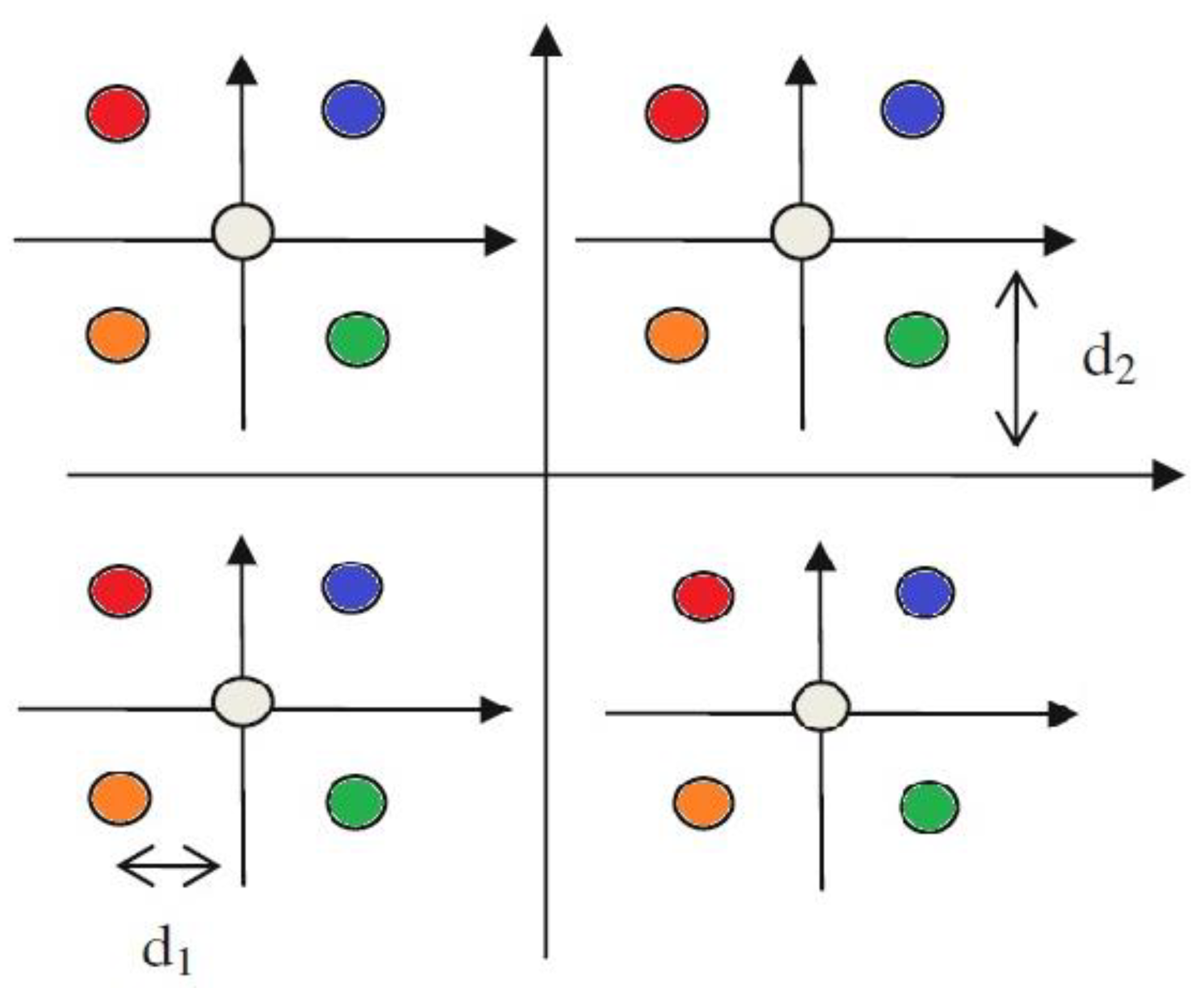Mathematics 10 03621 g003 Mathematics 10 03621 g003