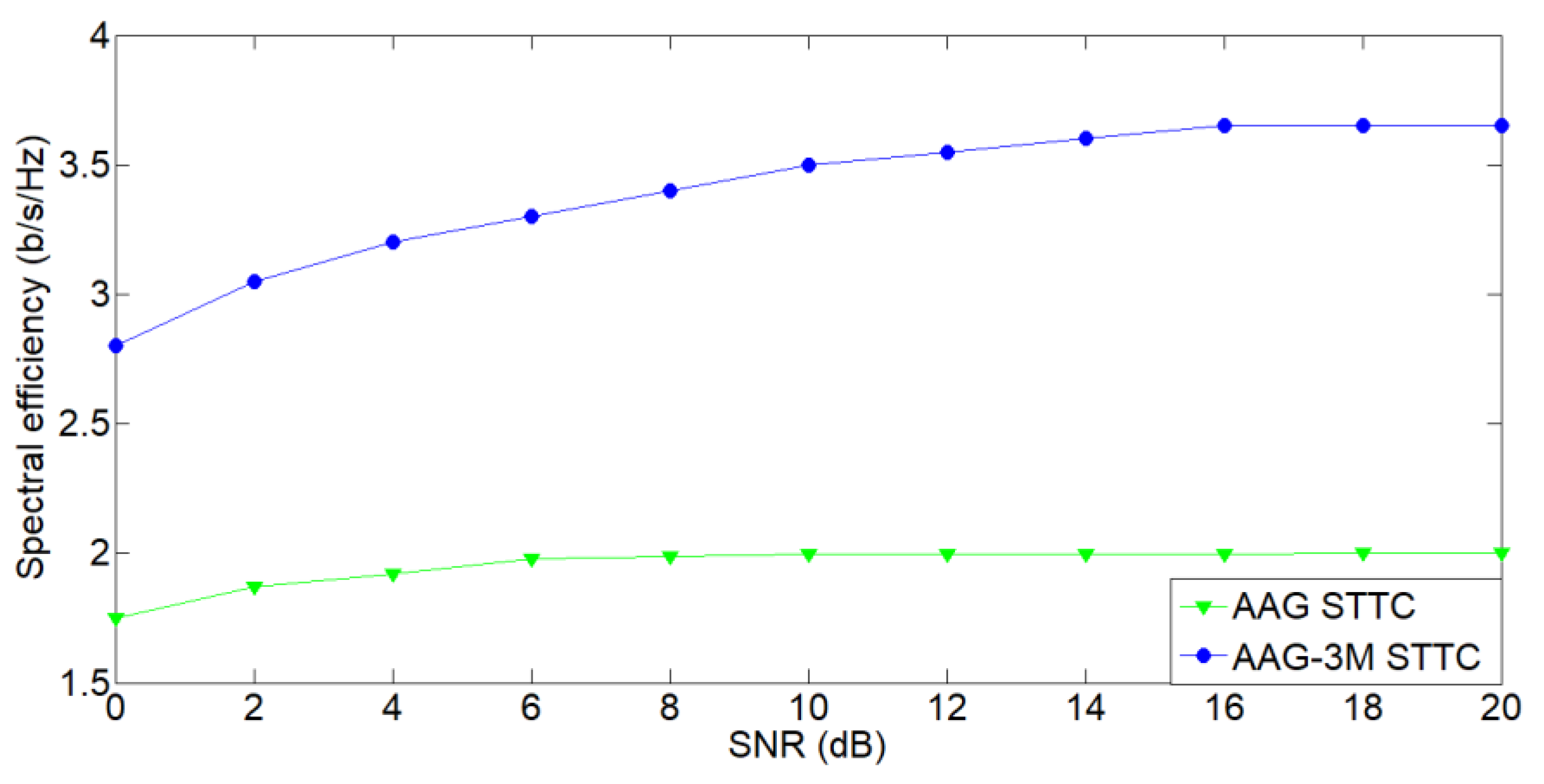 Mathematics 10 03621 g008 Mathematics 10 03621 g008