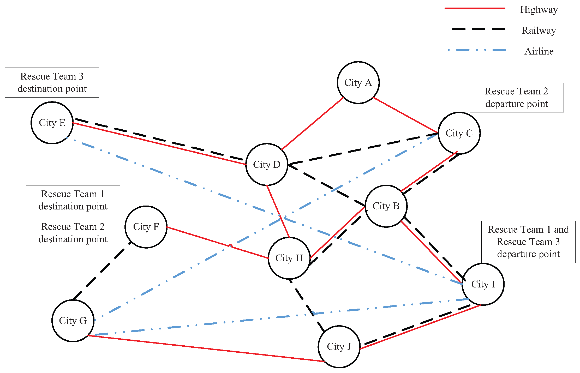 Mathematics 10 03624 g001 Mathematics 10 03624 g001