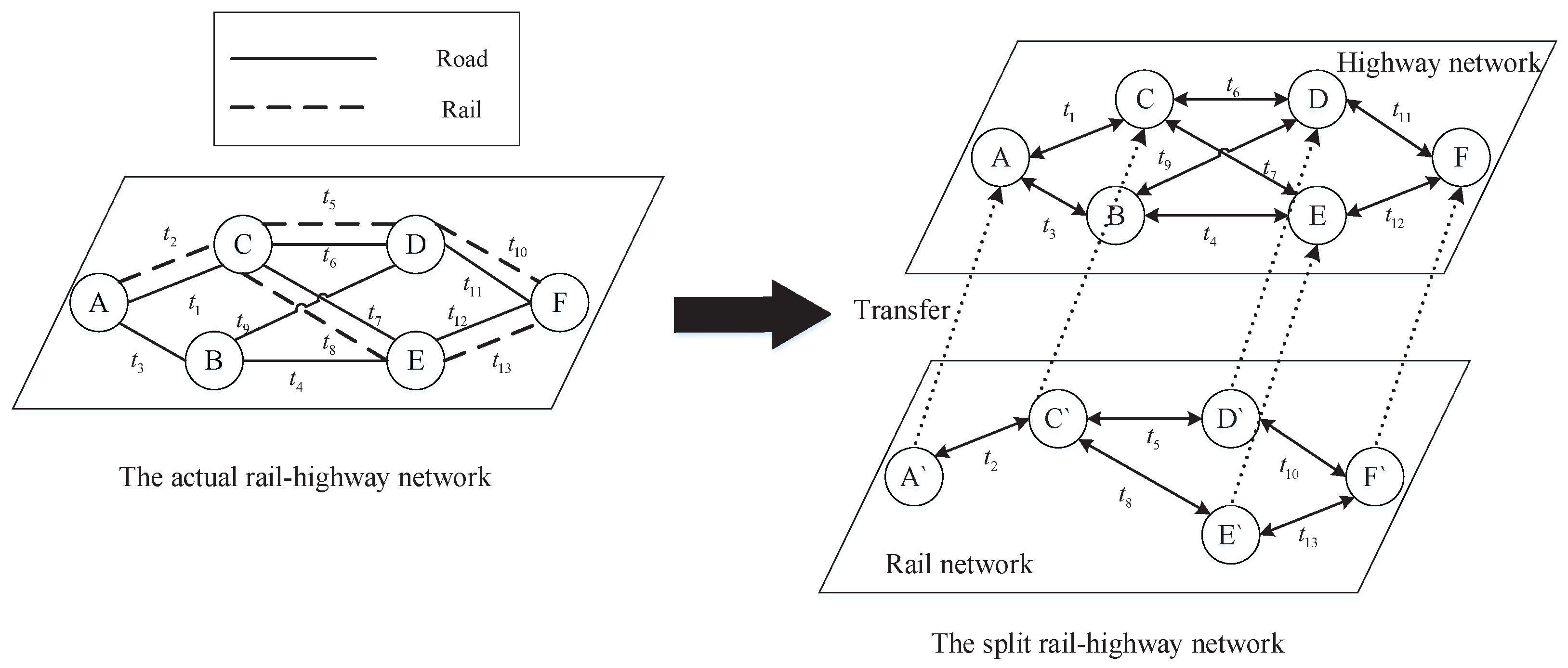 Mathematics 10 03624 g002 Mathematics 10 03624 g002