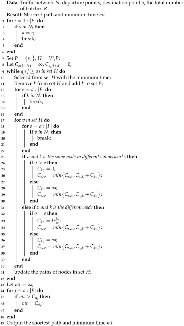 Mathematics 10 03624 i001 Mathematics 10 03624 i001