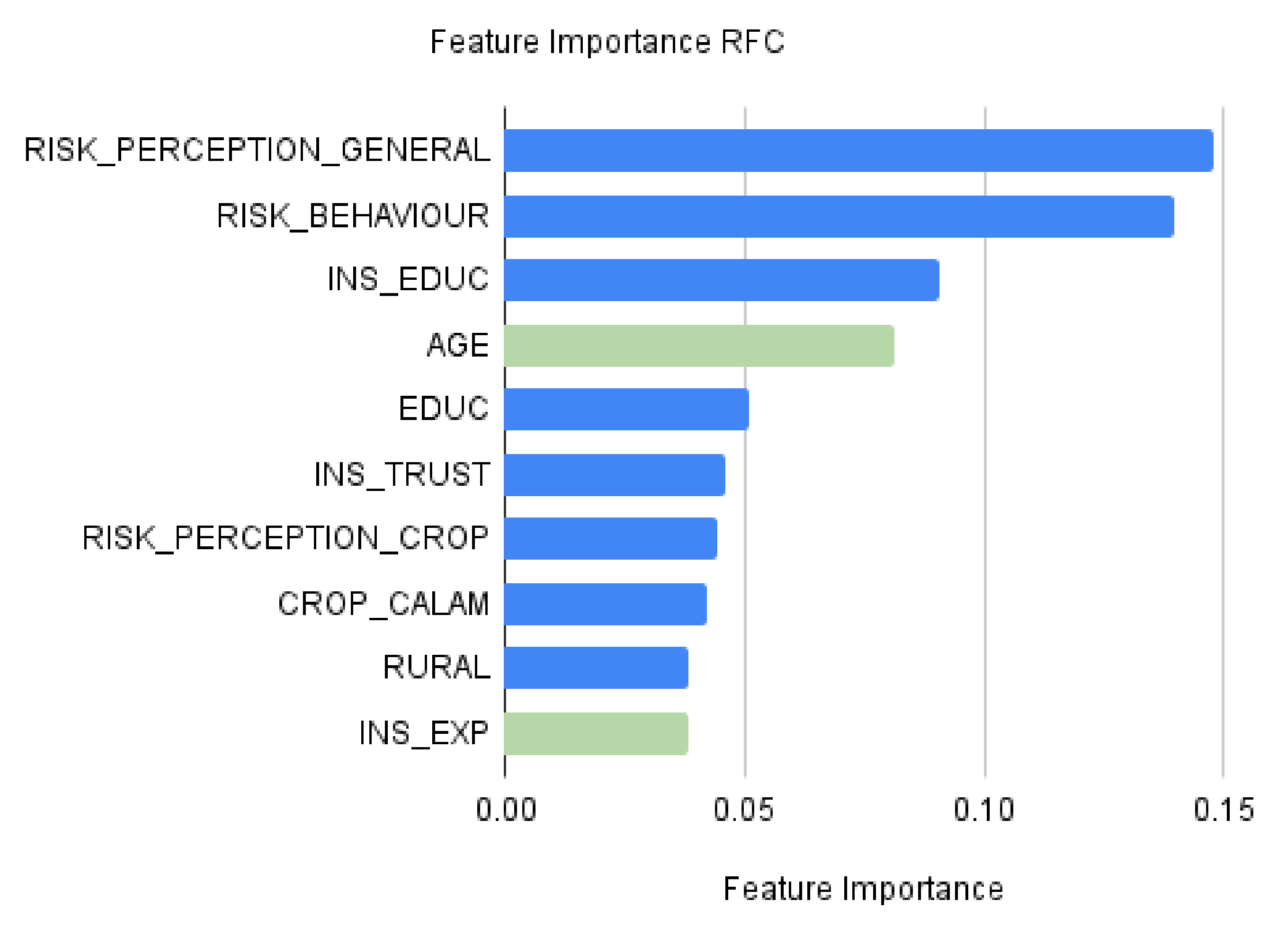 Mathematics 10 03625 g001