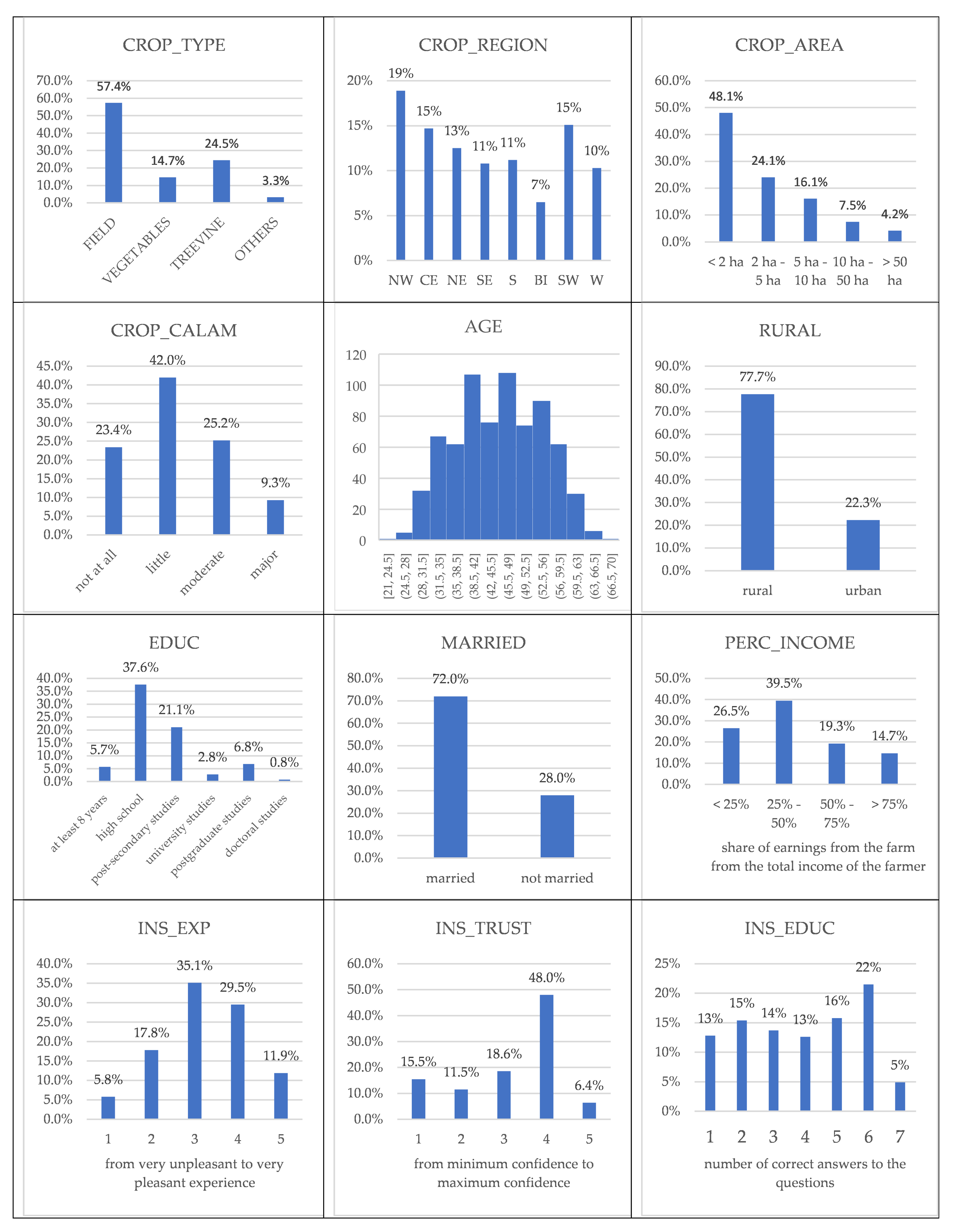 Mathematics 10 03625 g0a1