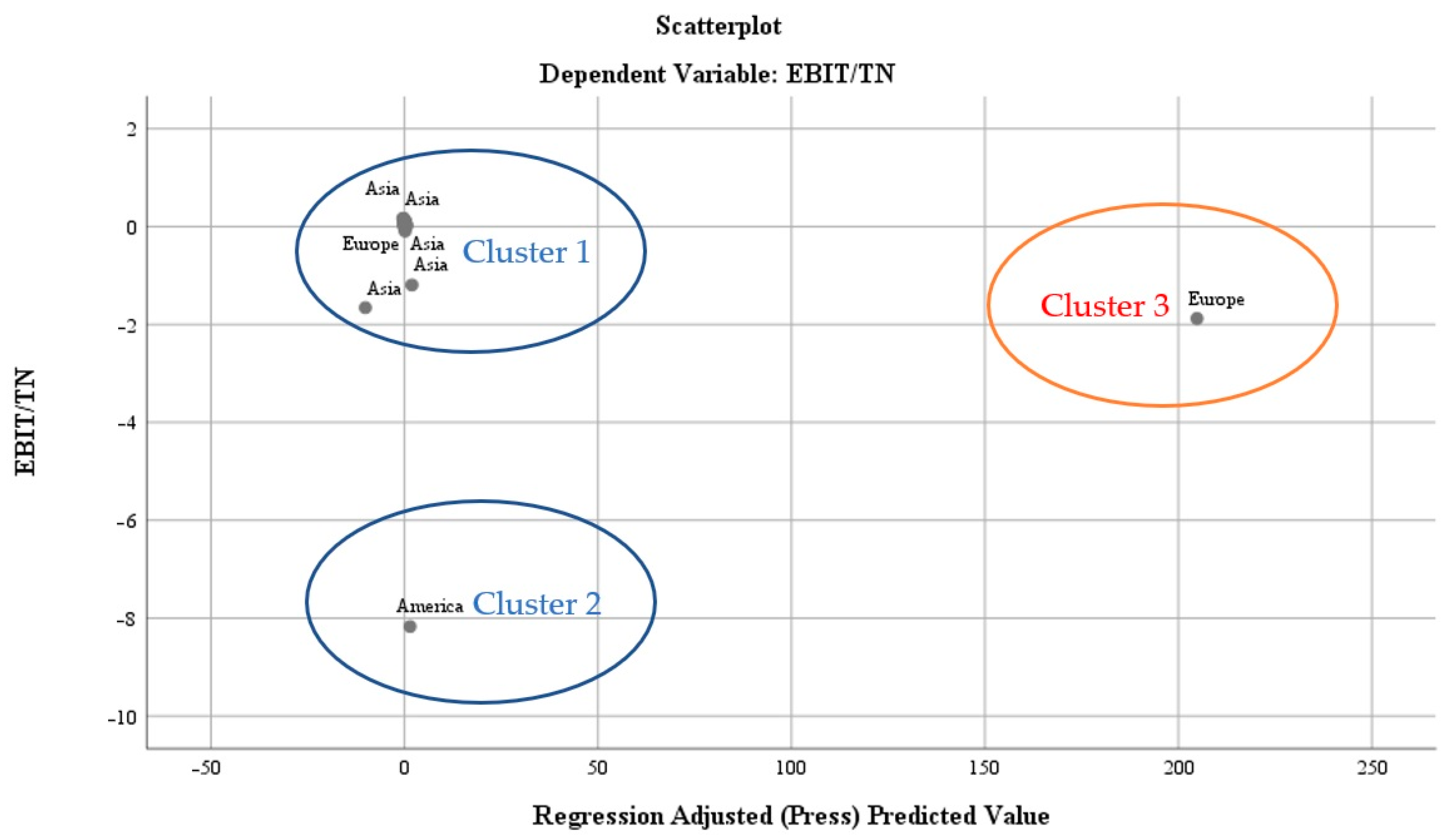 Mathematics 10 03627 g002