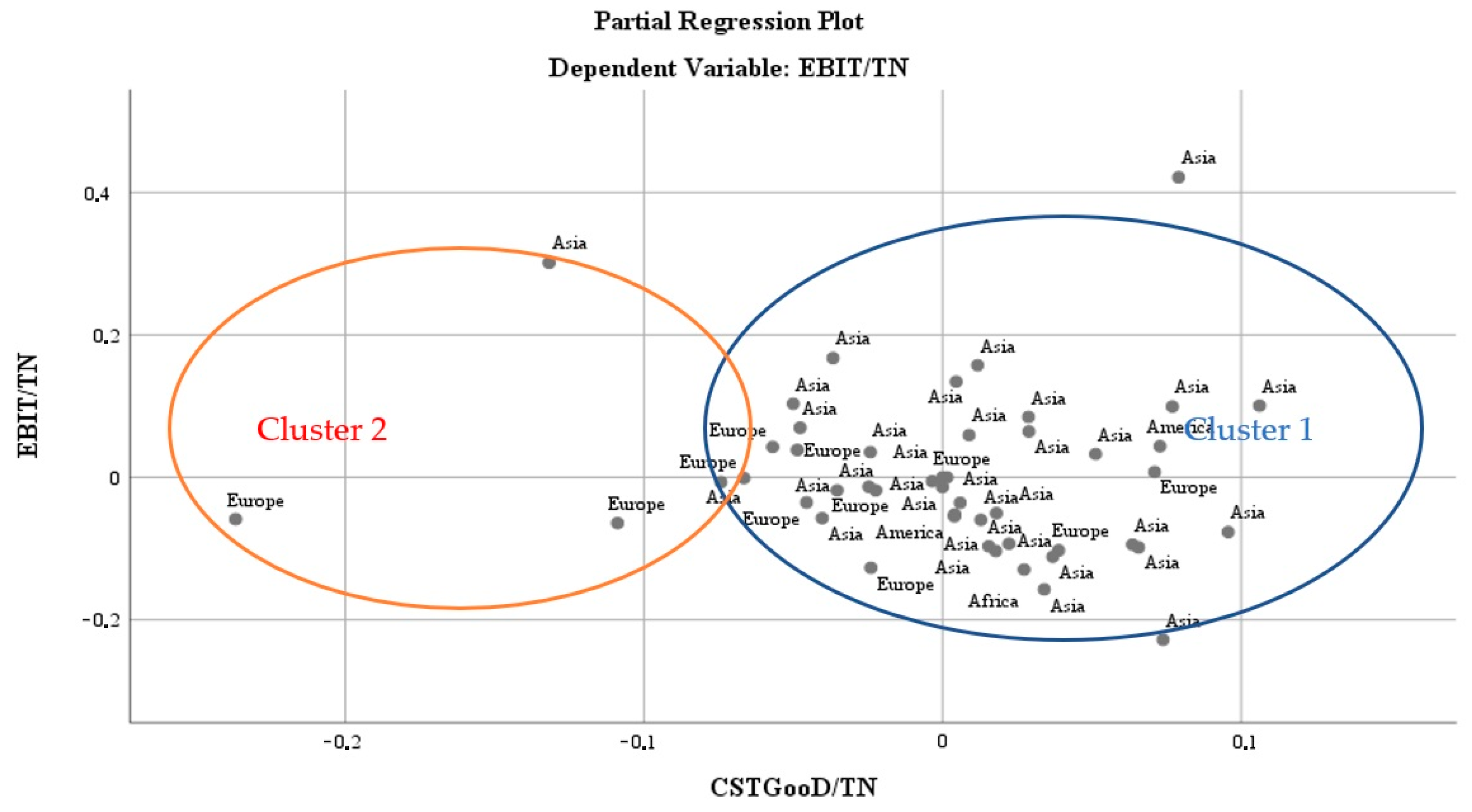 Mathematics 10 03627 g003