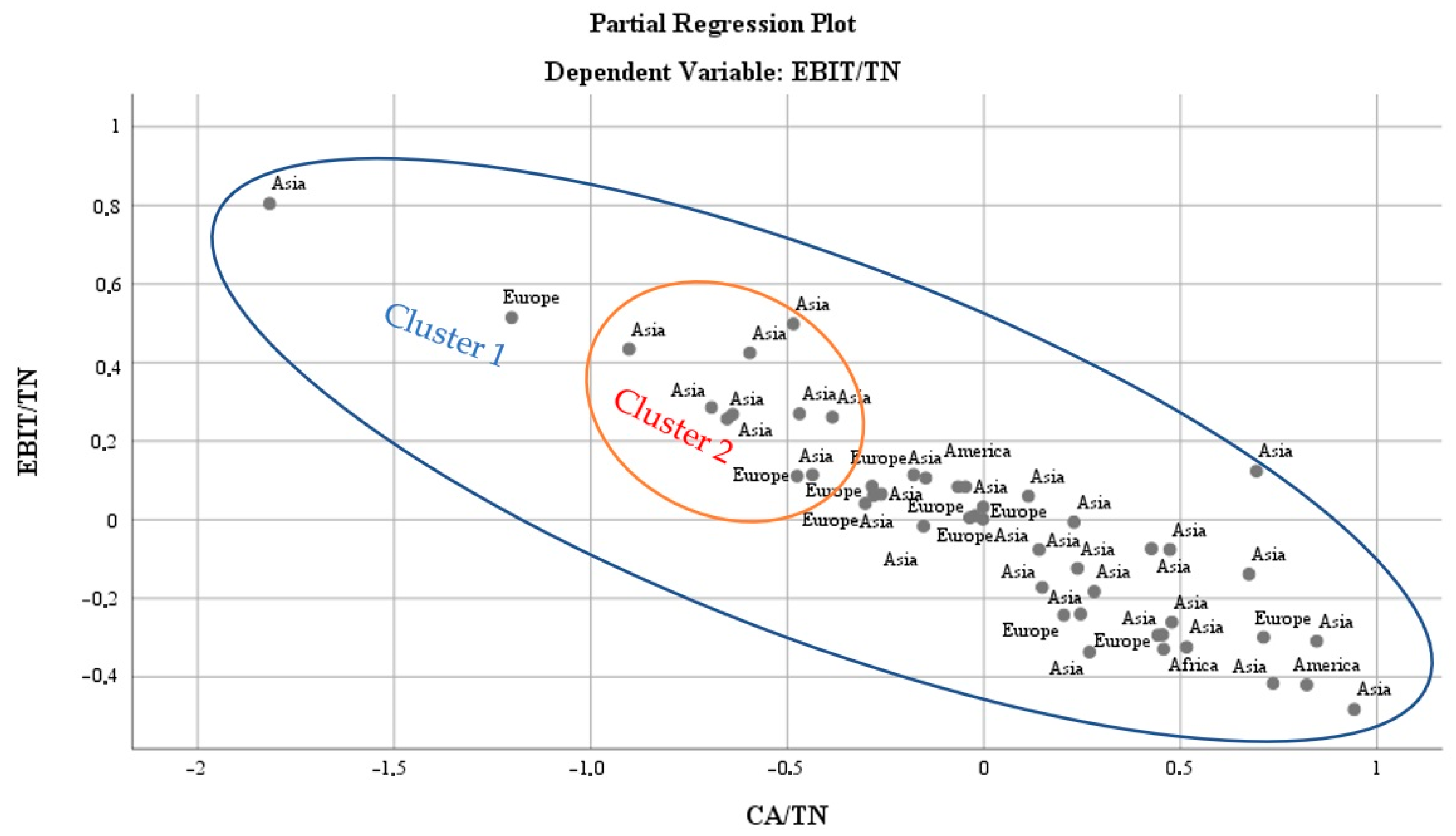 Mathematics 10 03627 g004