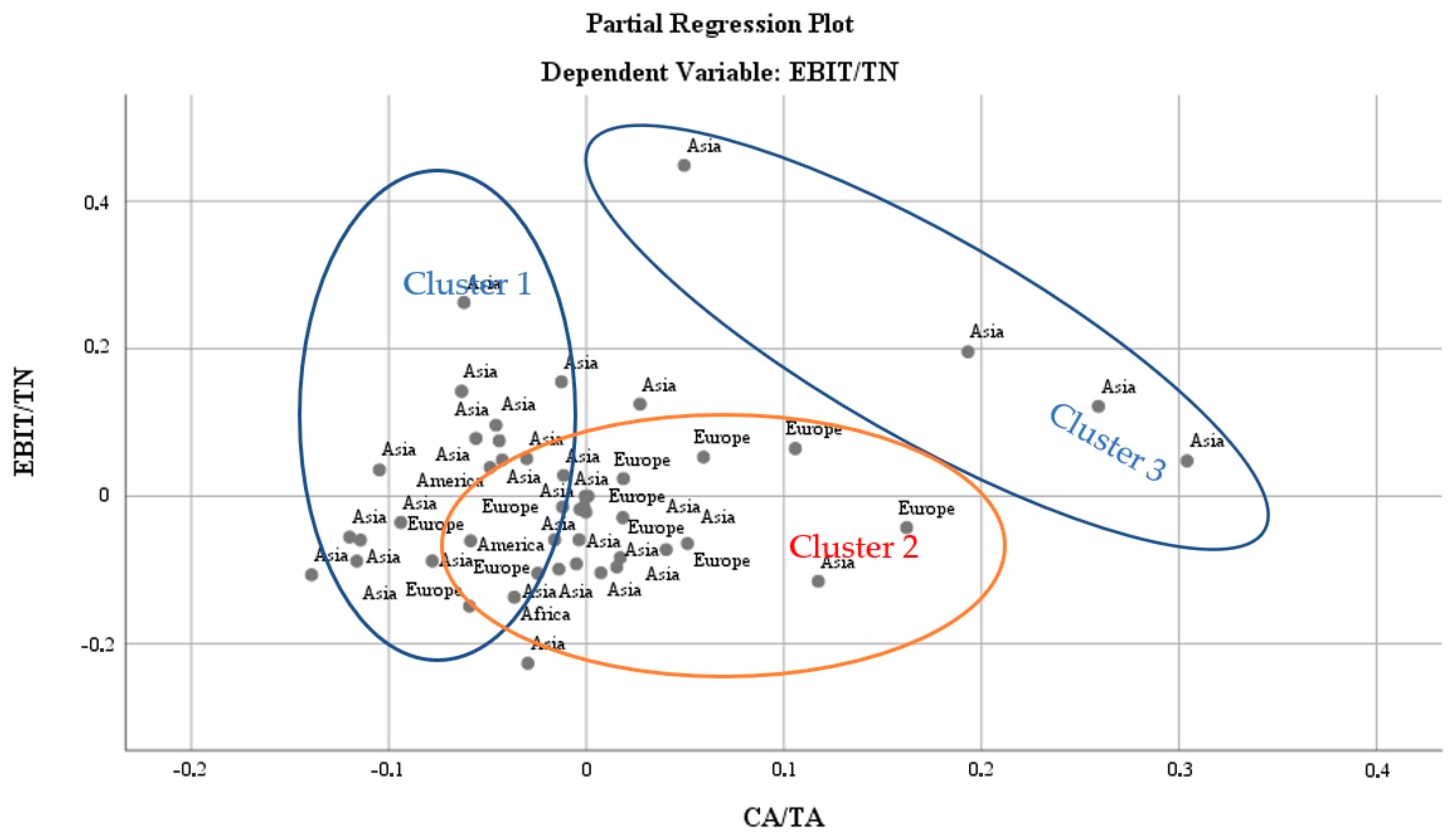 Mathematics 10 03627 g005
