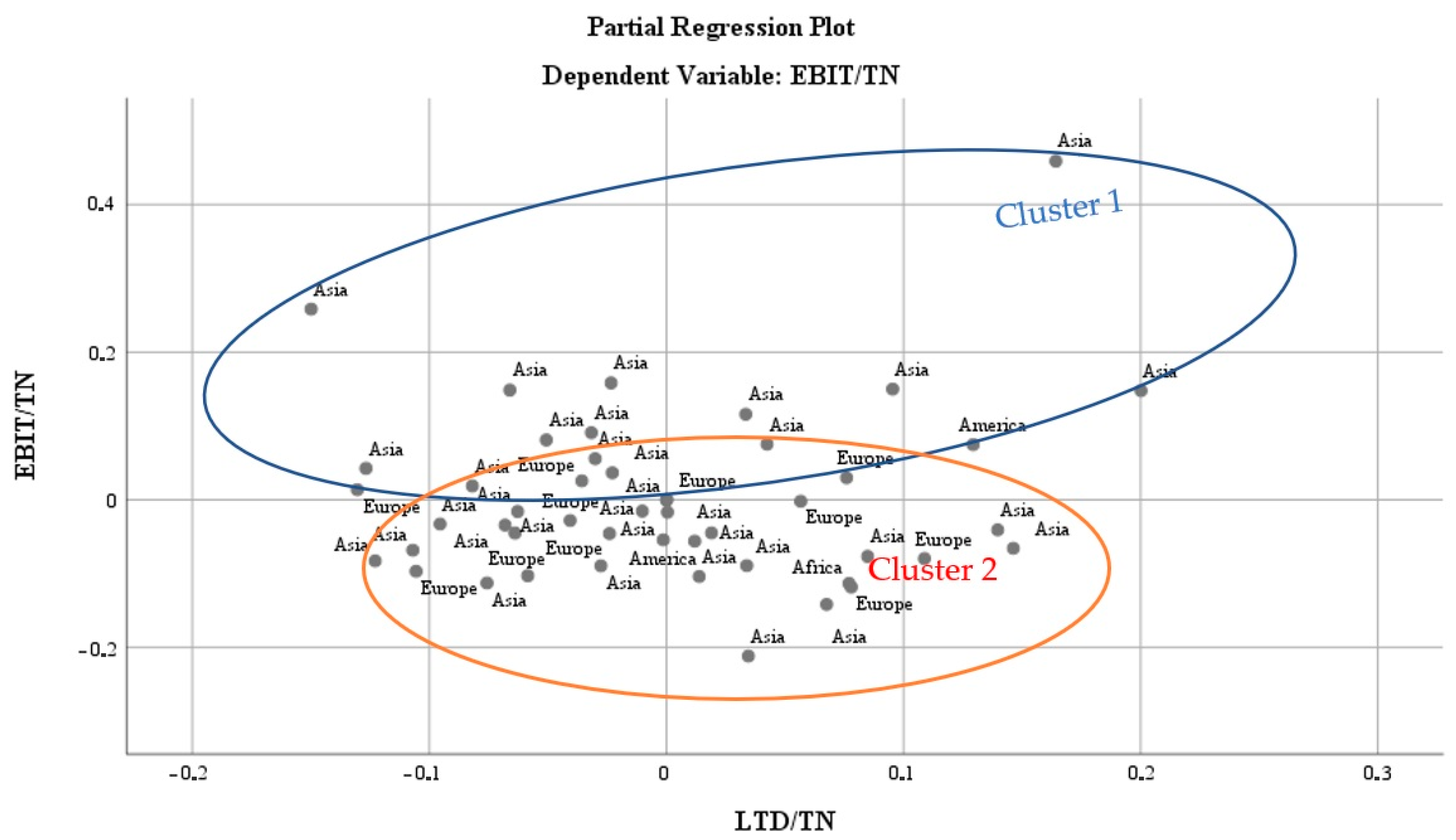 Mathematics 10 03627 g006