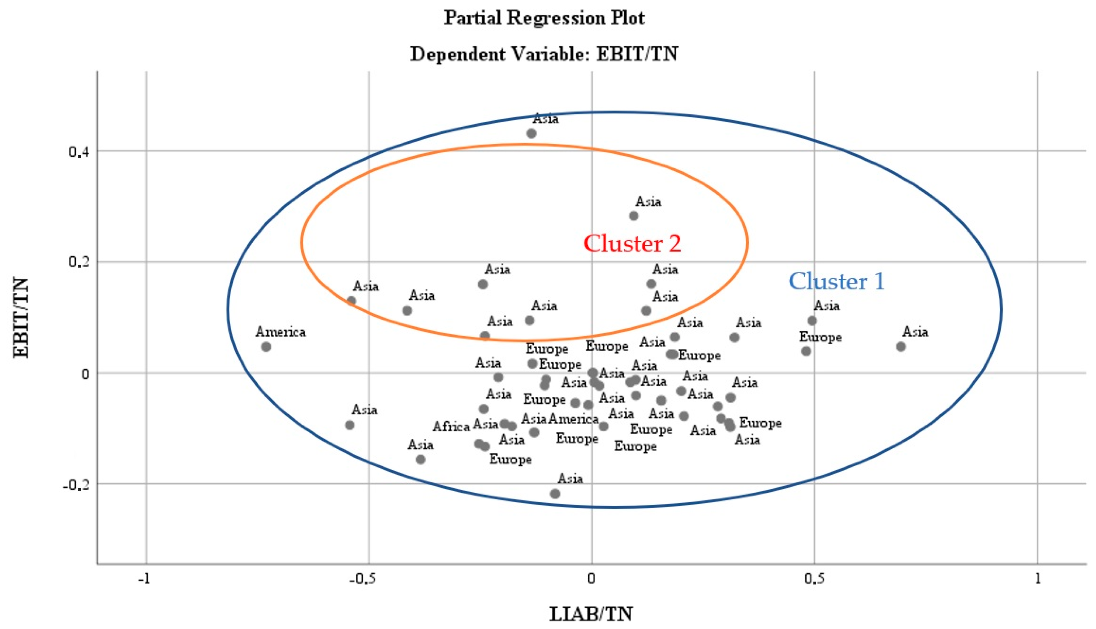 Mathematics 10 03627 g007