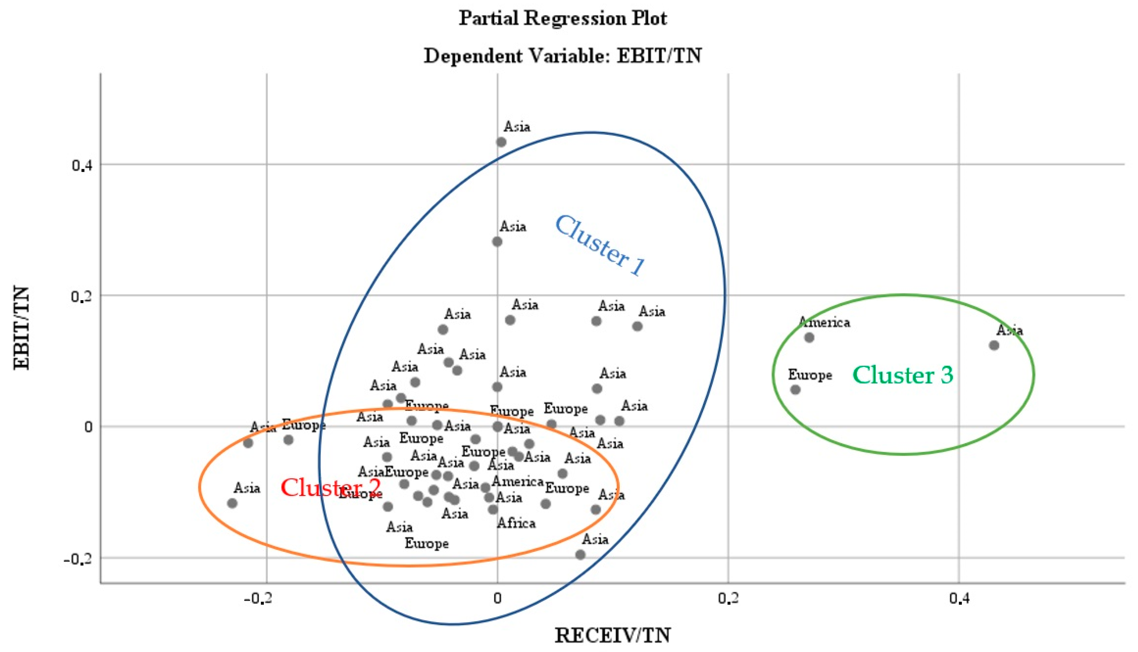 Mathematics 10 03627 g009