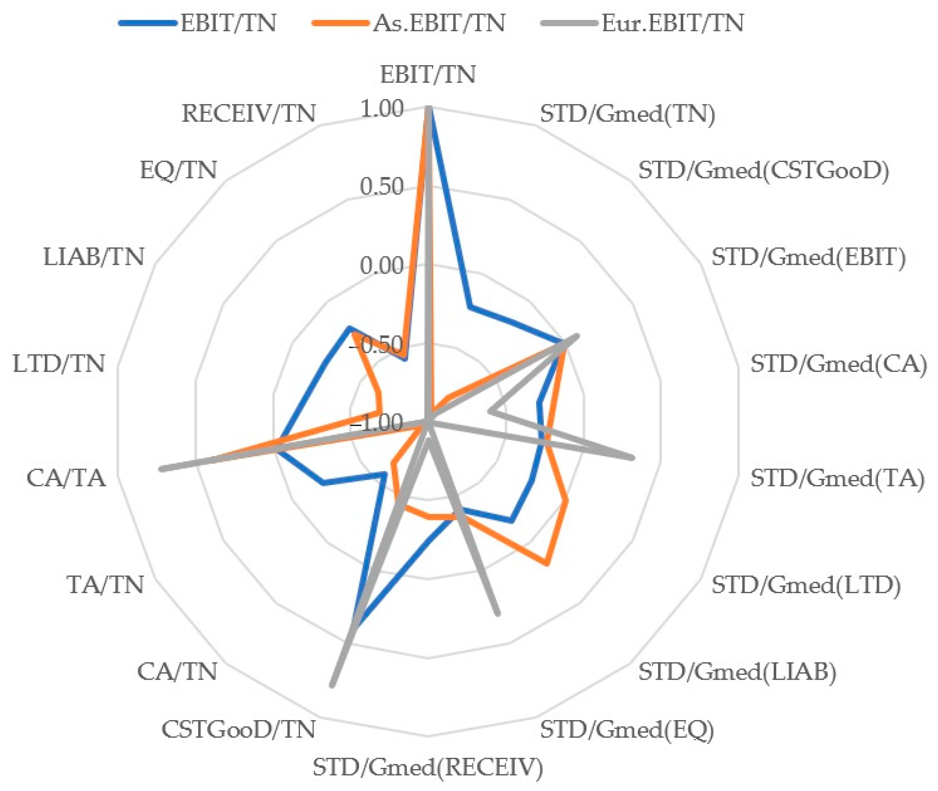 Mathematics 10 03627 g010