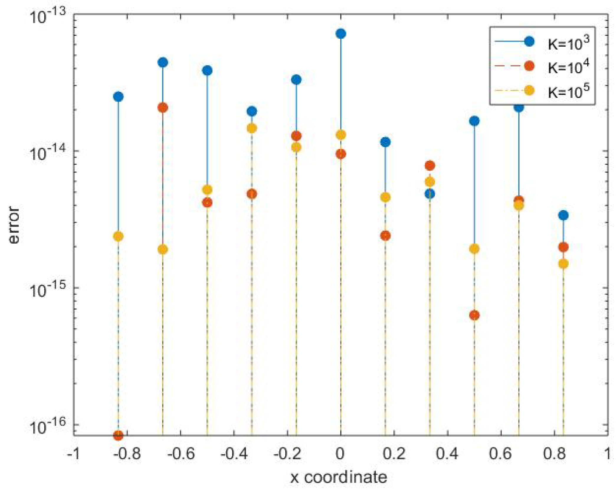 Mathematics 10 03628 g004