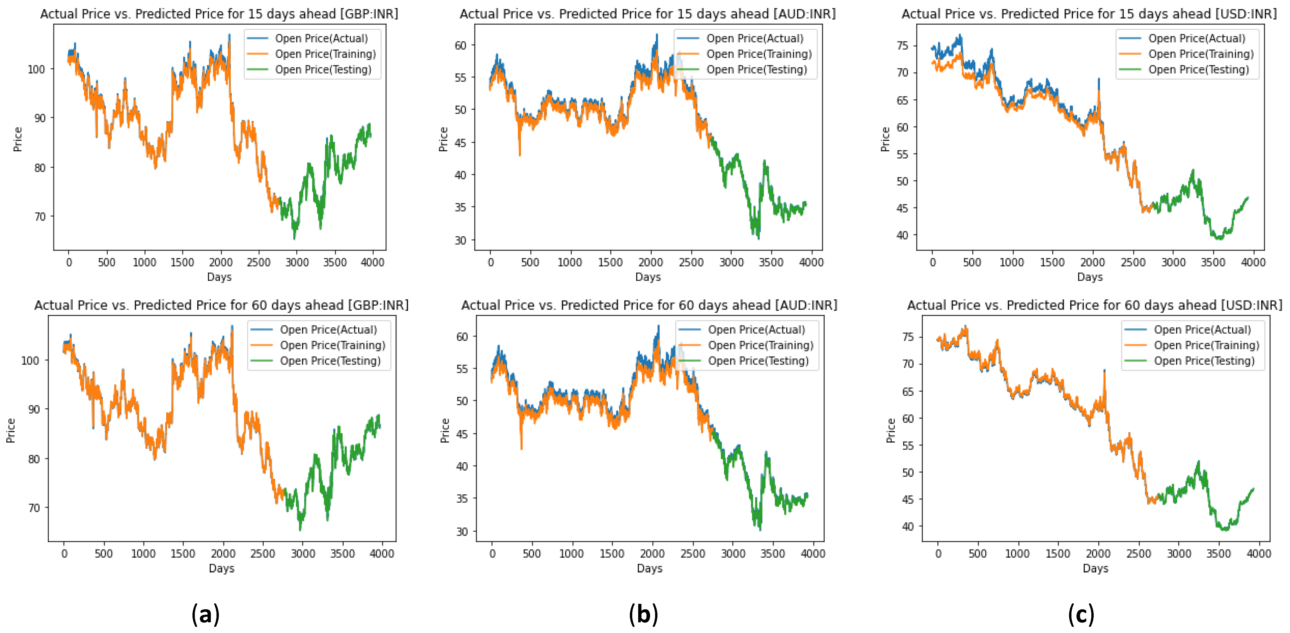 Mathematics 10 03632 g005 Mathematics 10 03632 g005