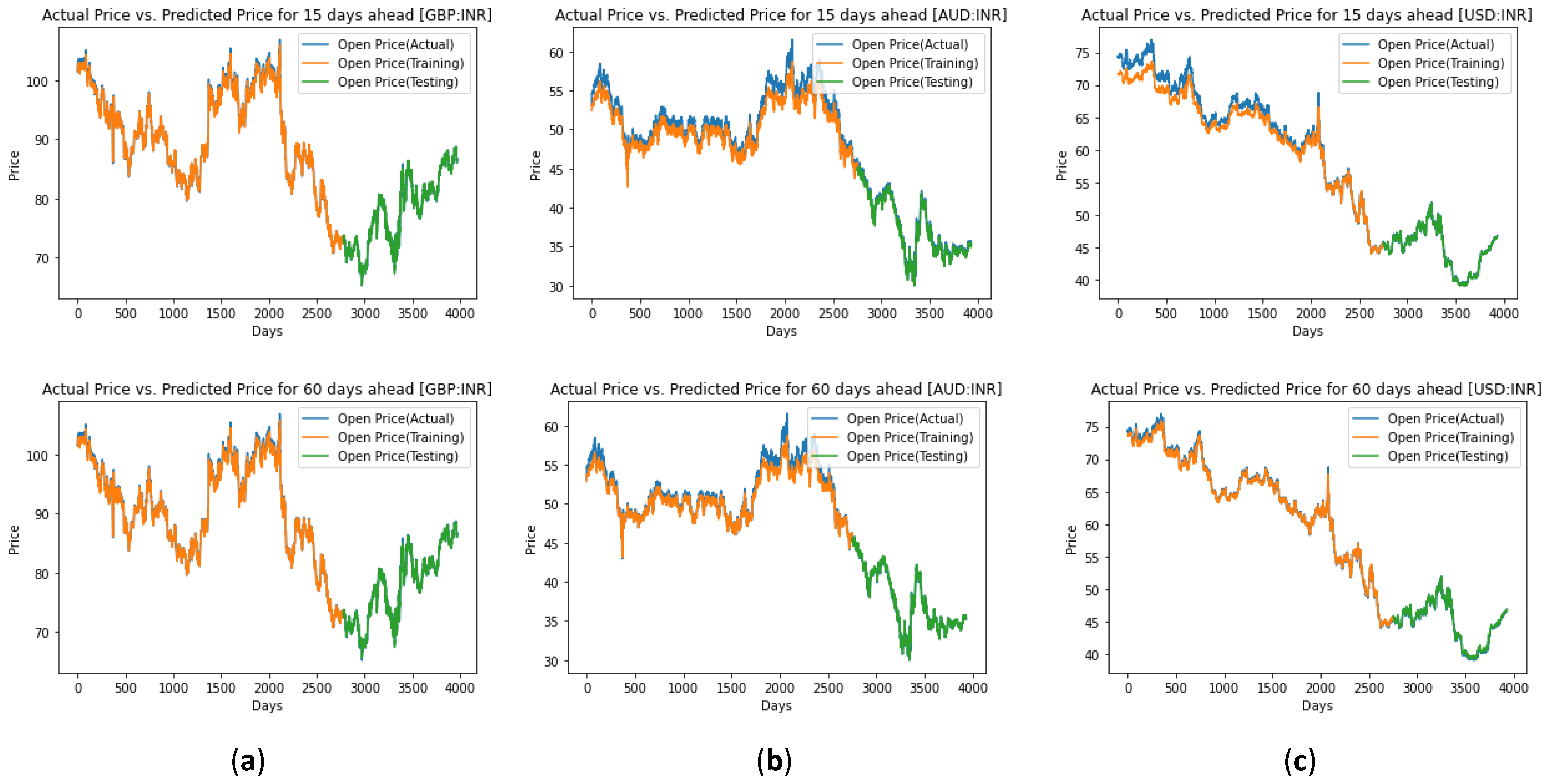 Mathematics 10 03632 g006 Mathematics 10 03632 g006