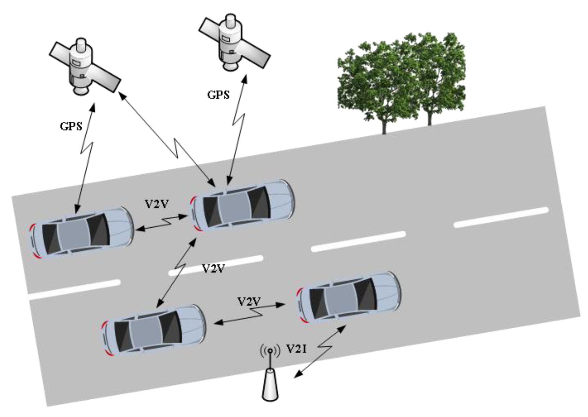 Mathematics 10 03635 g005