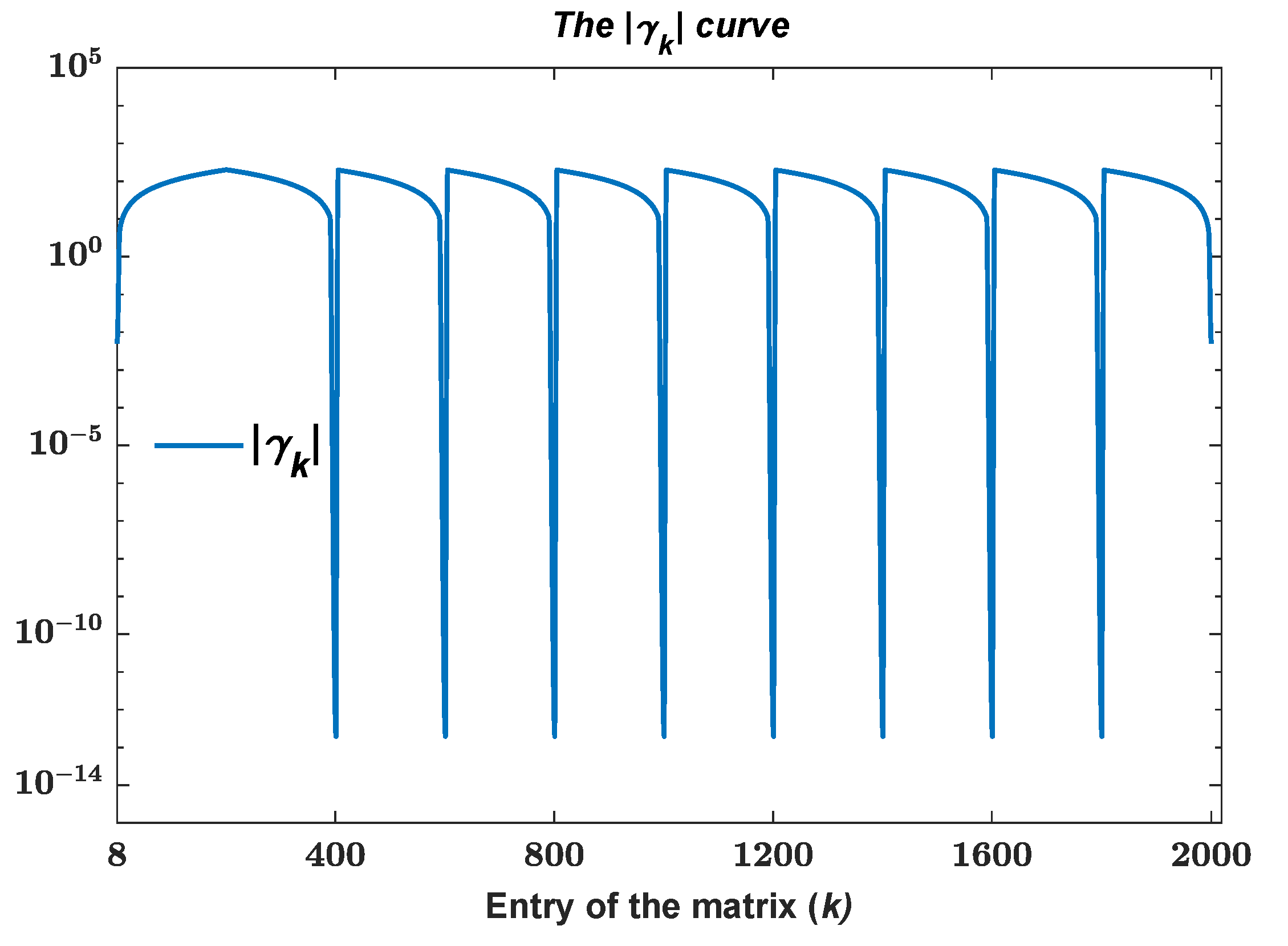 Mathematics 10 03636 g001