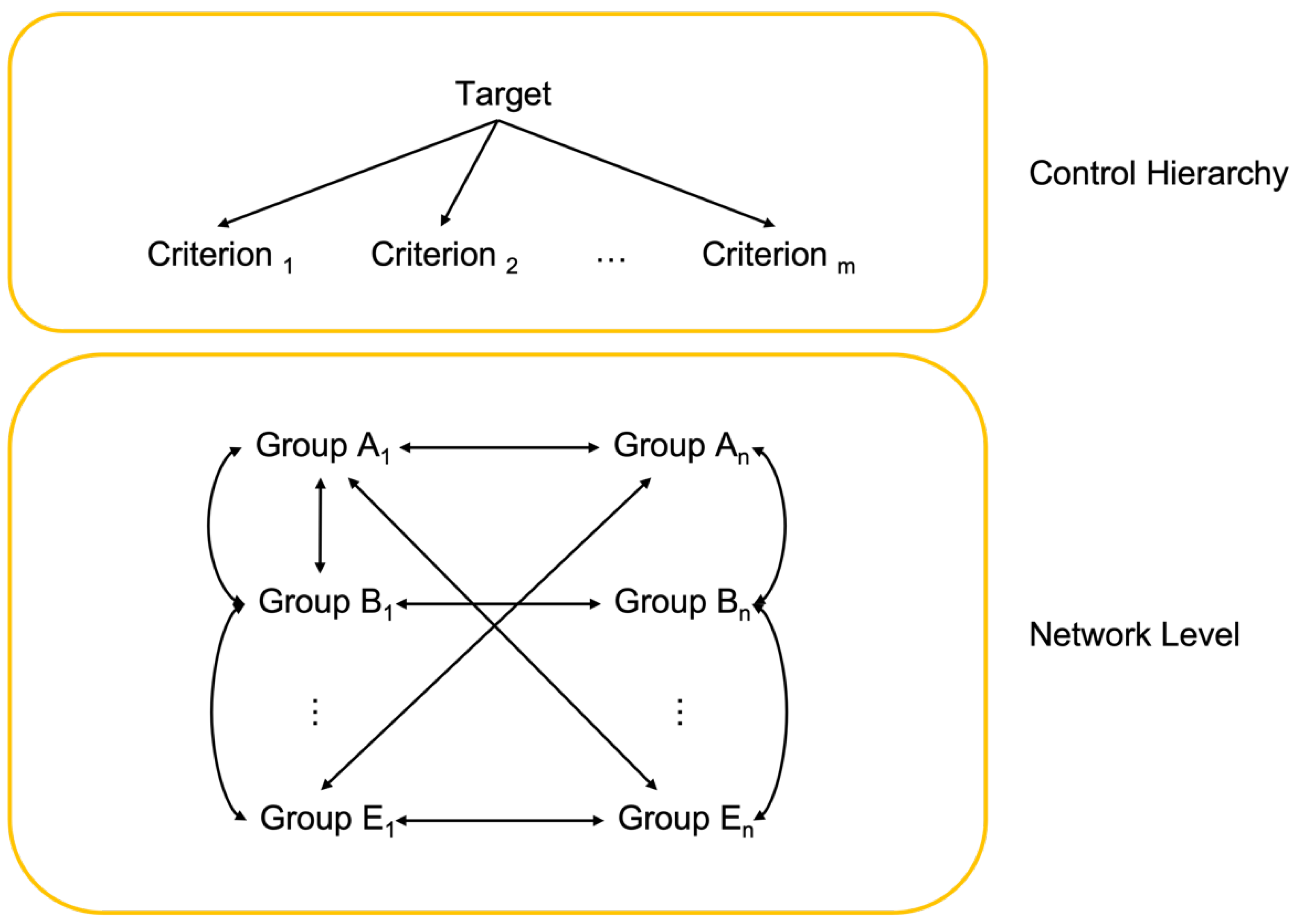 Mathematics 10 03642 g001 Mathematics 10 03642 g001