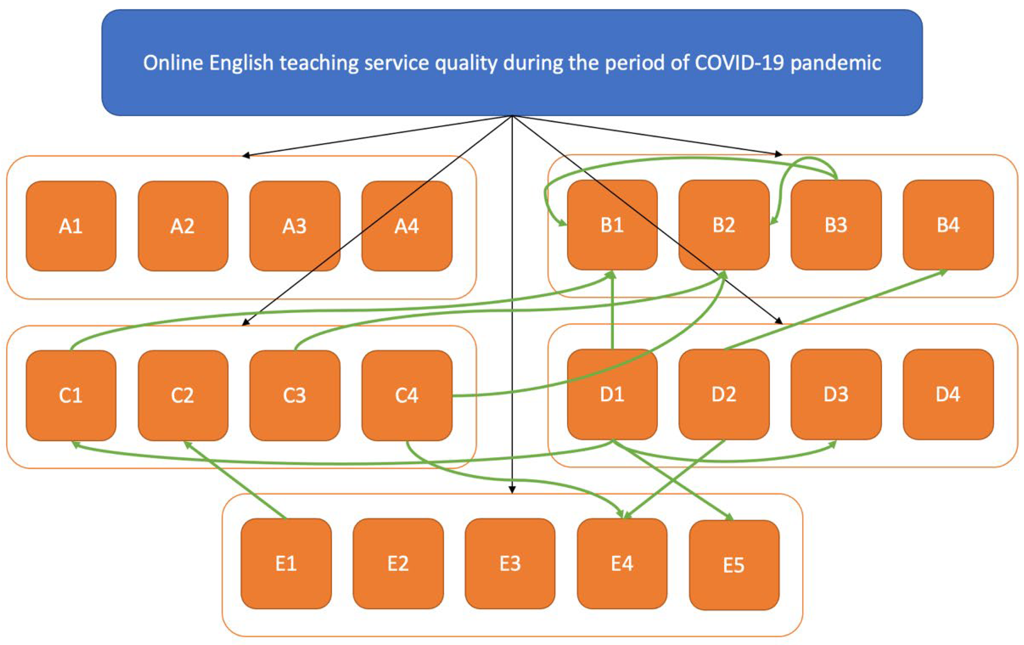 Mathematics 10 03642 g003 Mathematics 10 03642 g003