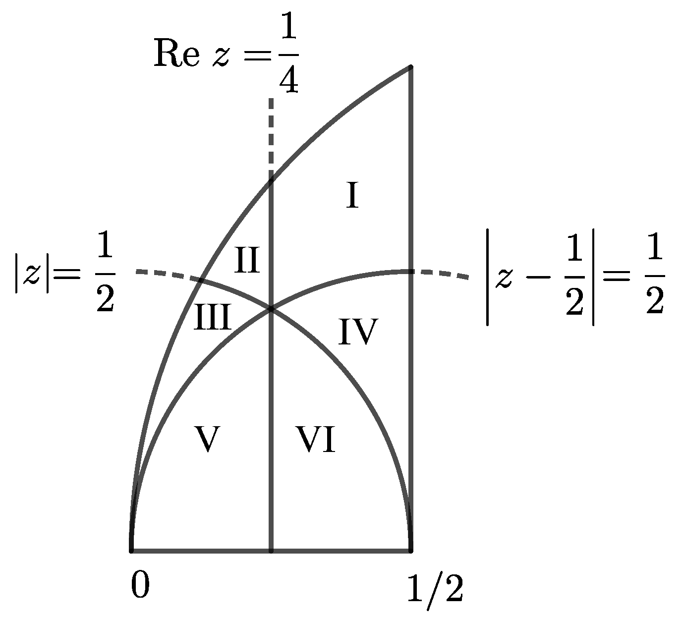 Mathematics 10 03643 g004