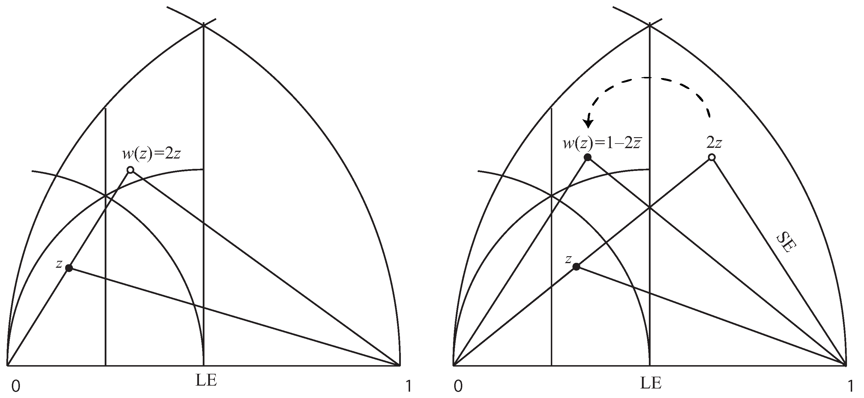Mathematics 10 03643 g005
