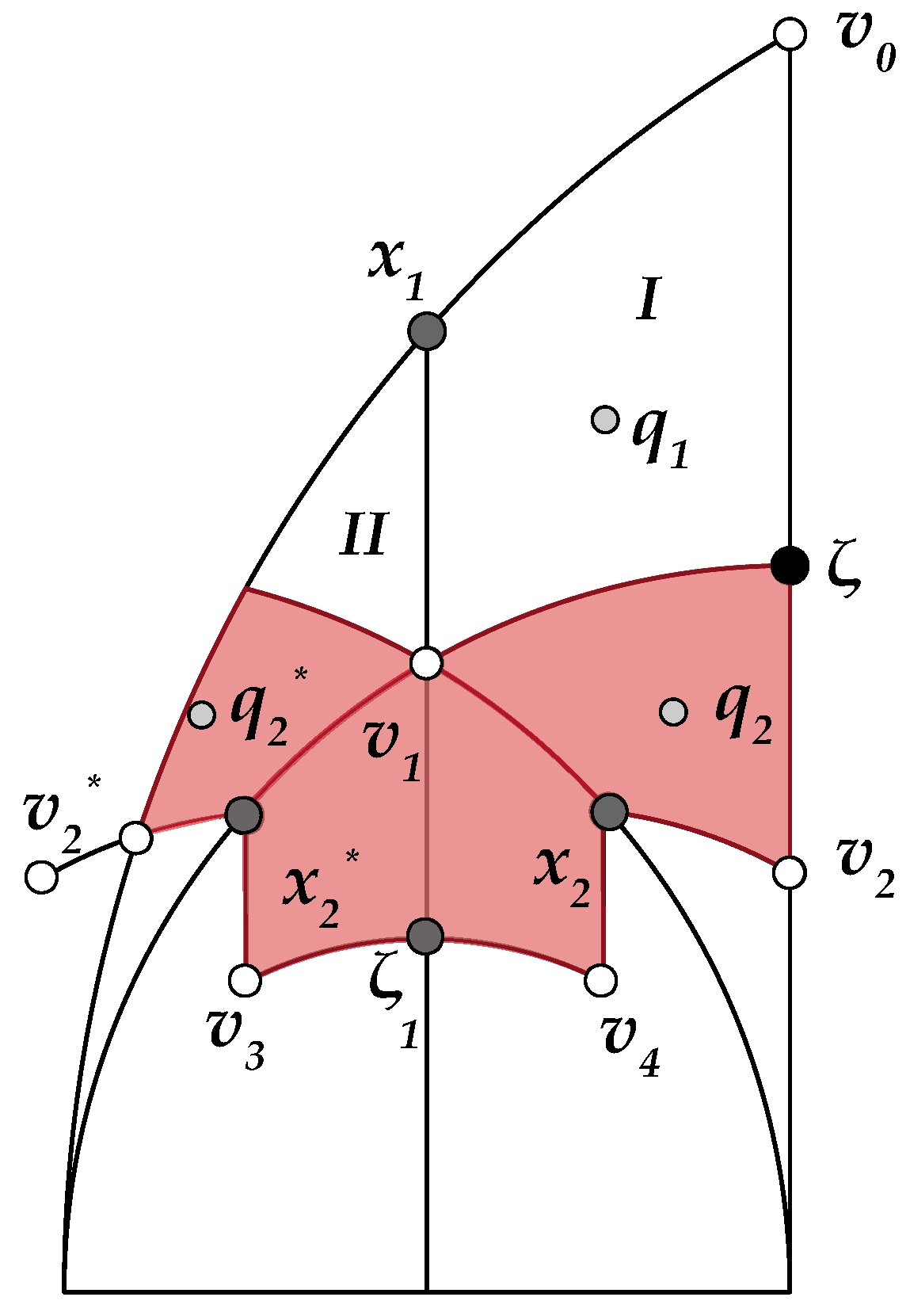 Mathematics 10 03643 g008