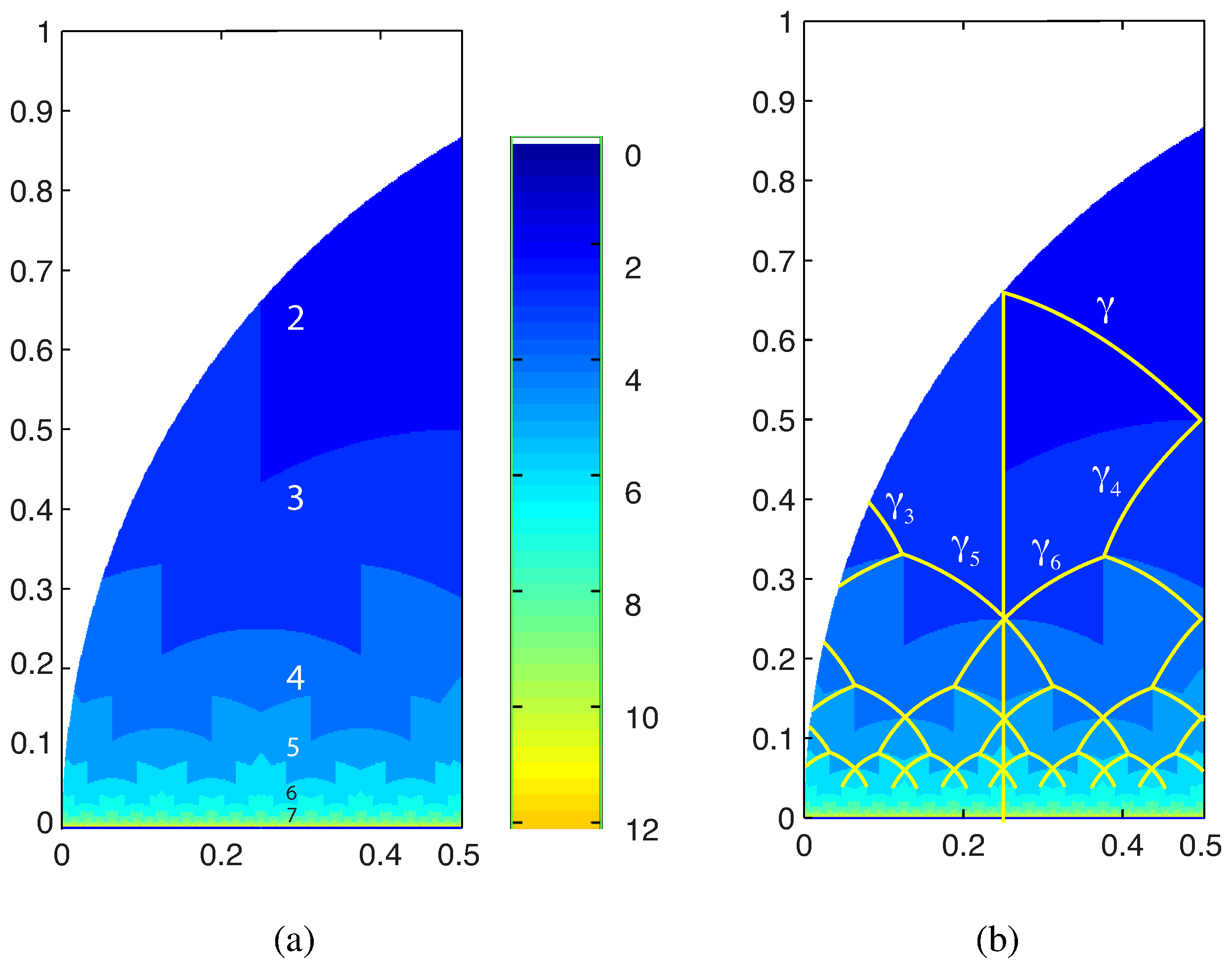 Mathematics 10 03643 g012