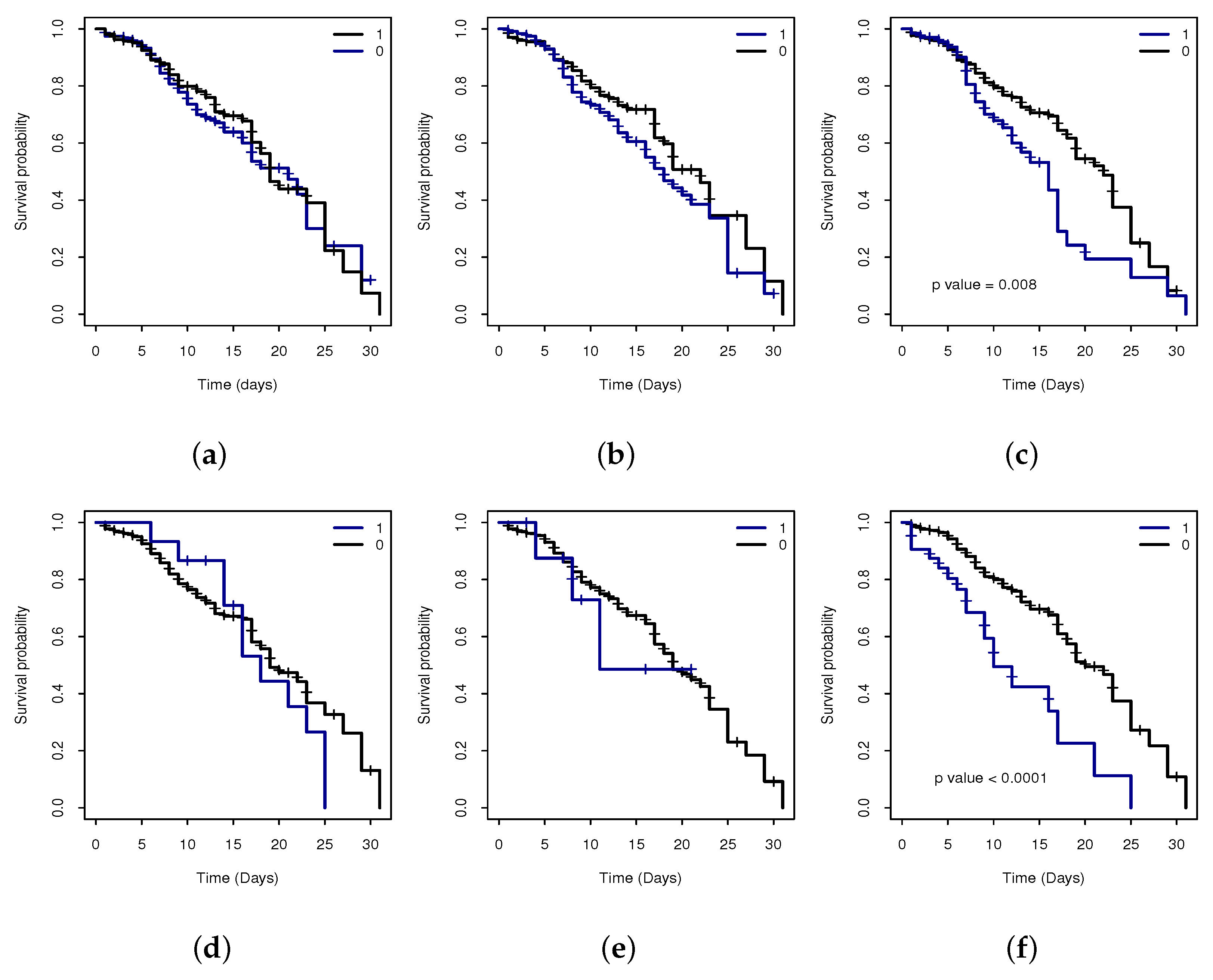 Mathematics 10 03644 g004