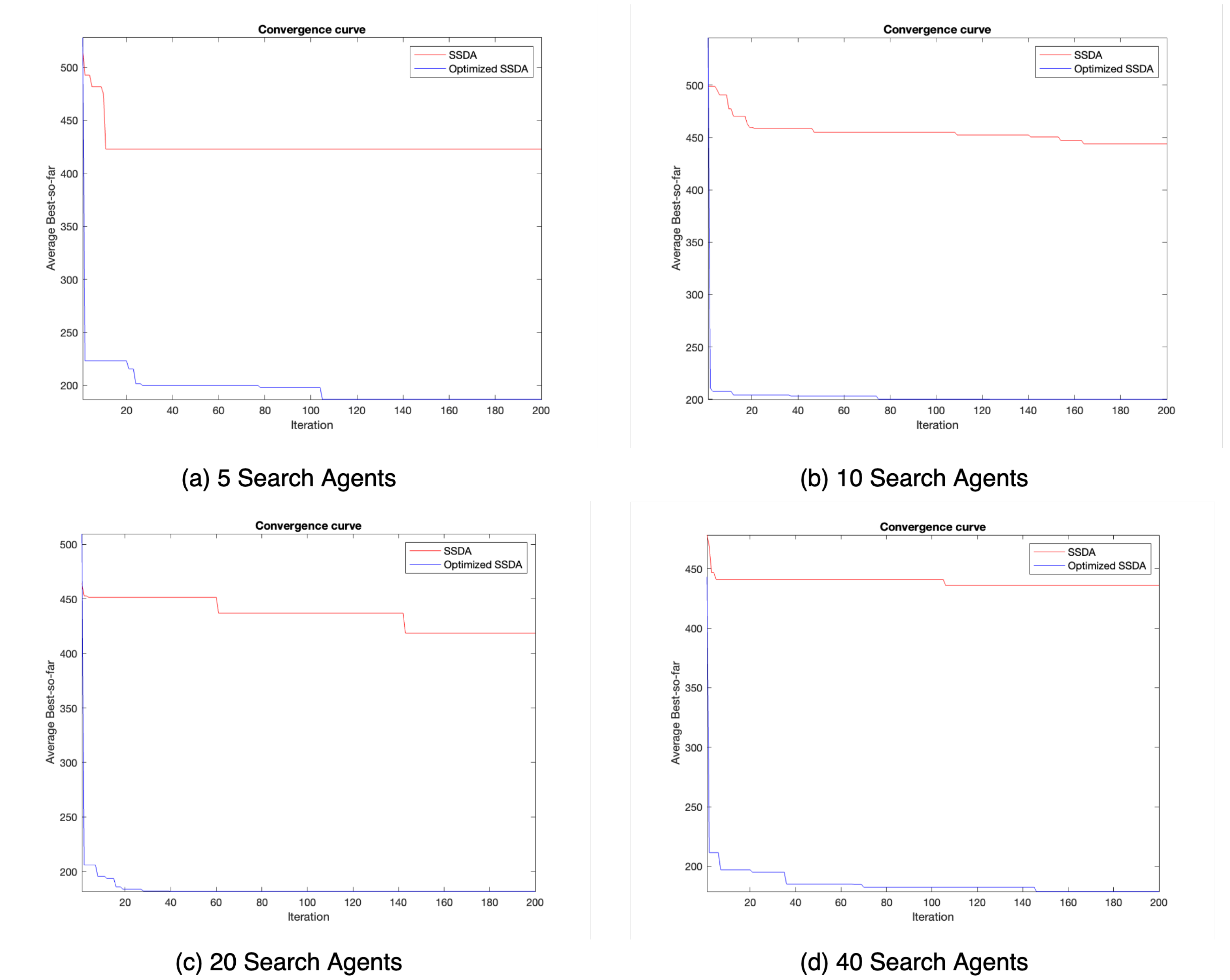 Mathematics 10 03647 g003 Mathematics 10 03647 g003