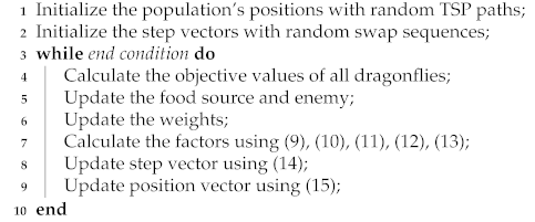 Mathematics 10 03647 i002 Mathematics 10 03647 i002