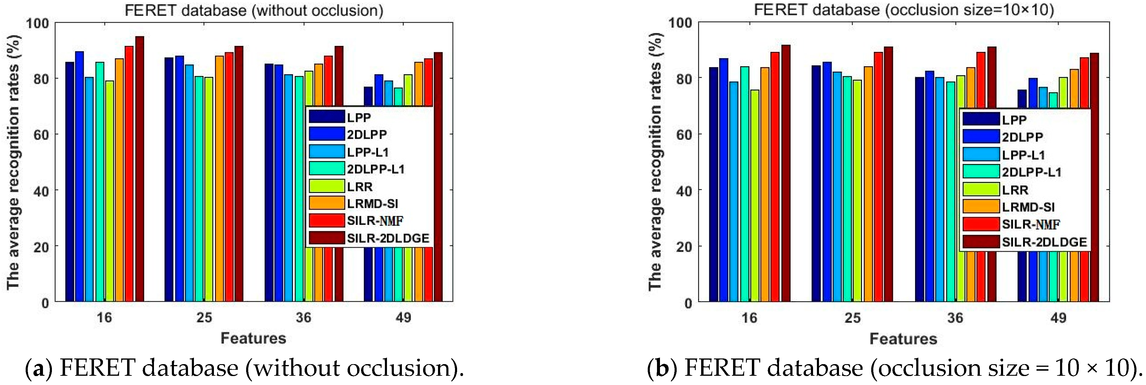 Mathematics 10 03648 g003 Mathematics 10 03648 g003