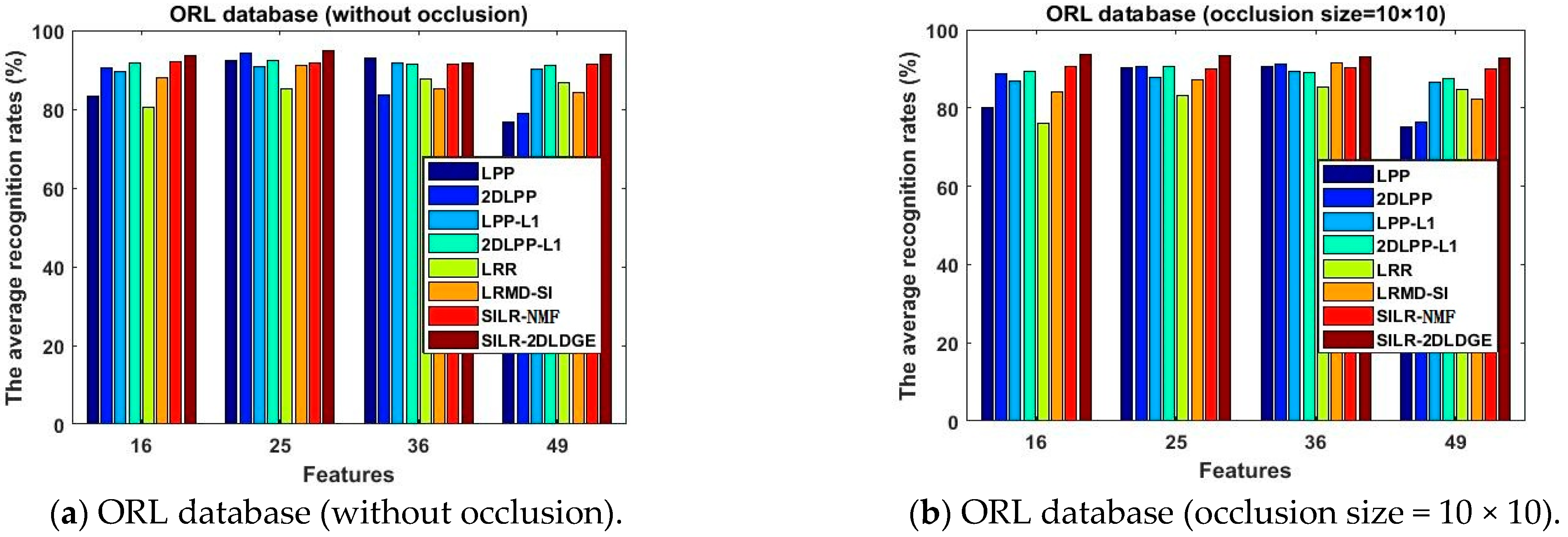Mathematics 10 03648 g004 Mathematics 10 03648 g004