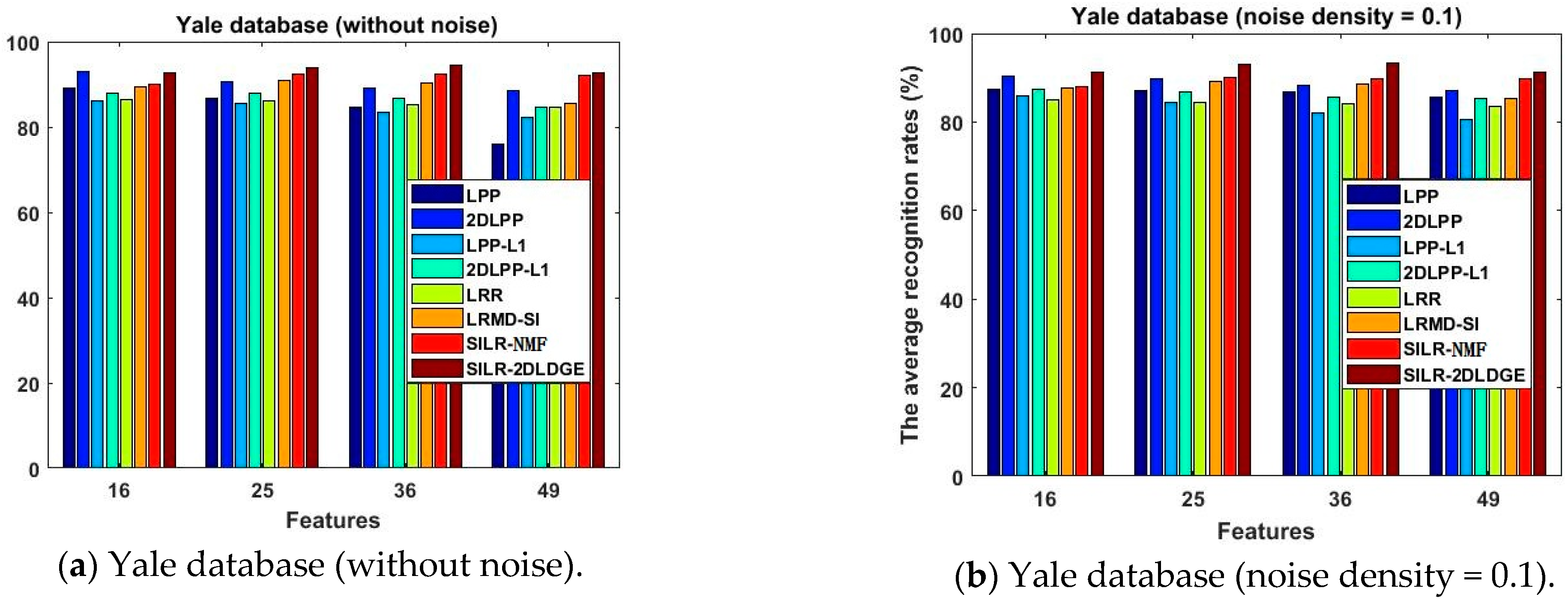 Mathematics 10 03648 g007 Mathematics 10 03648 g007