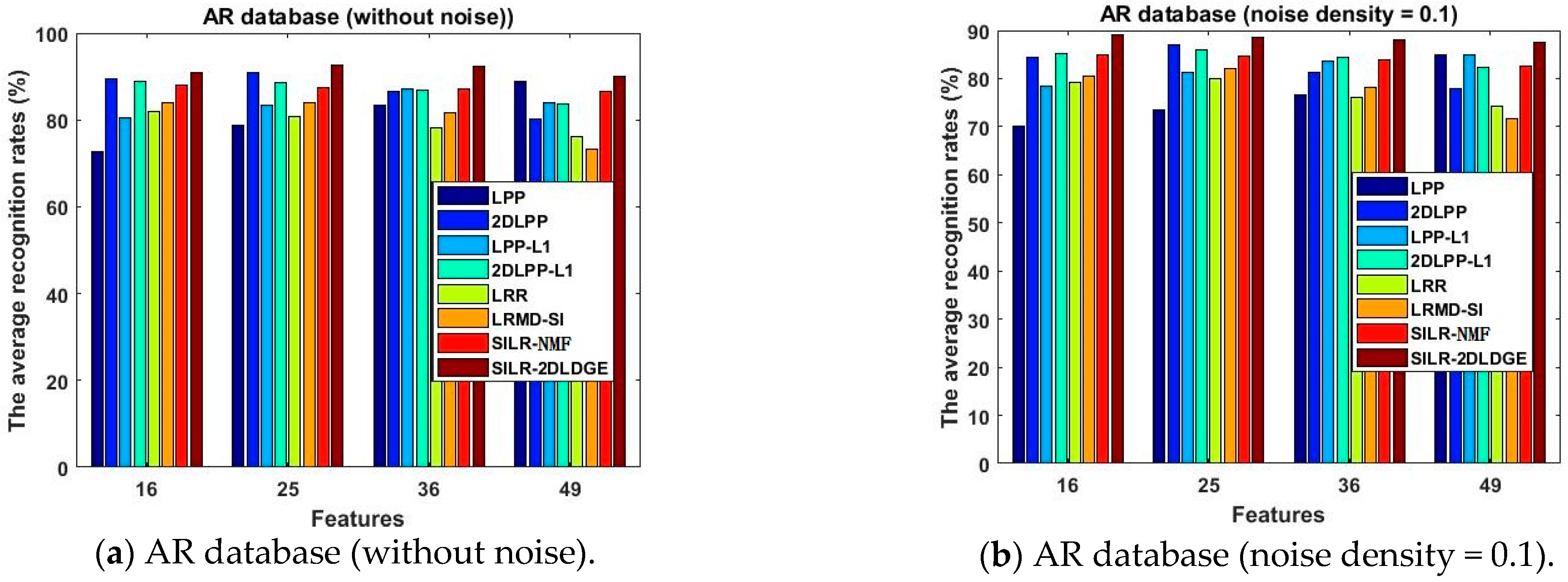 Mathematics 10 03648 g008 Mathematics 10 03648 g008