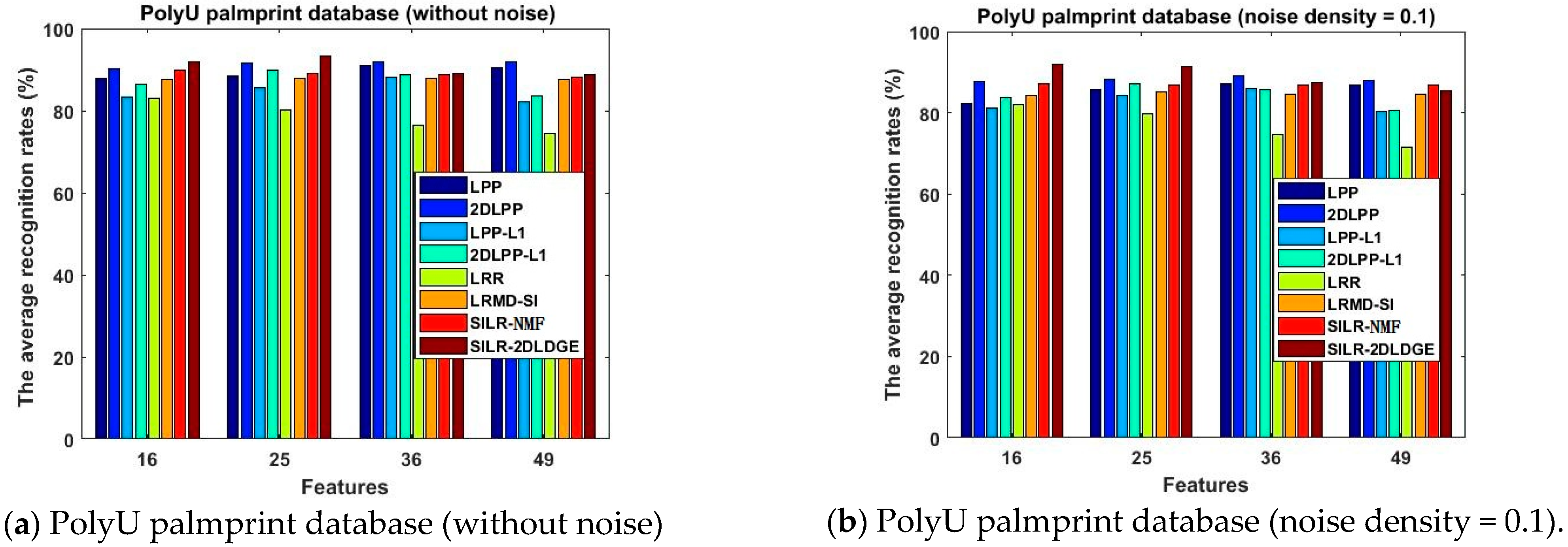 Mathematics 10 03648 g009 Mathematics 10 03648 g009