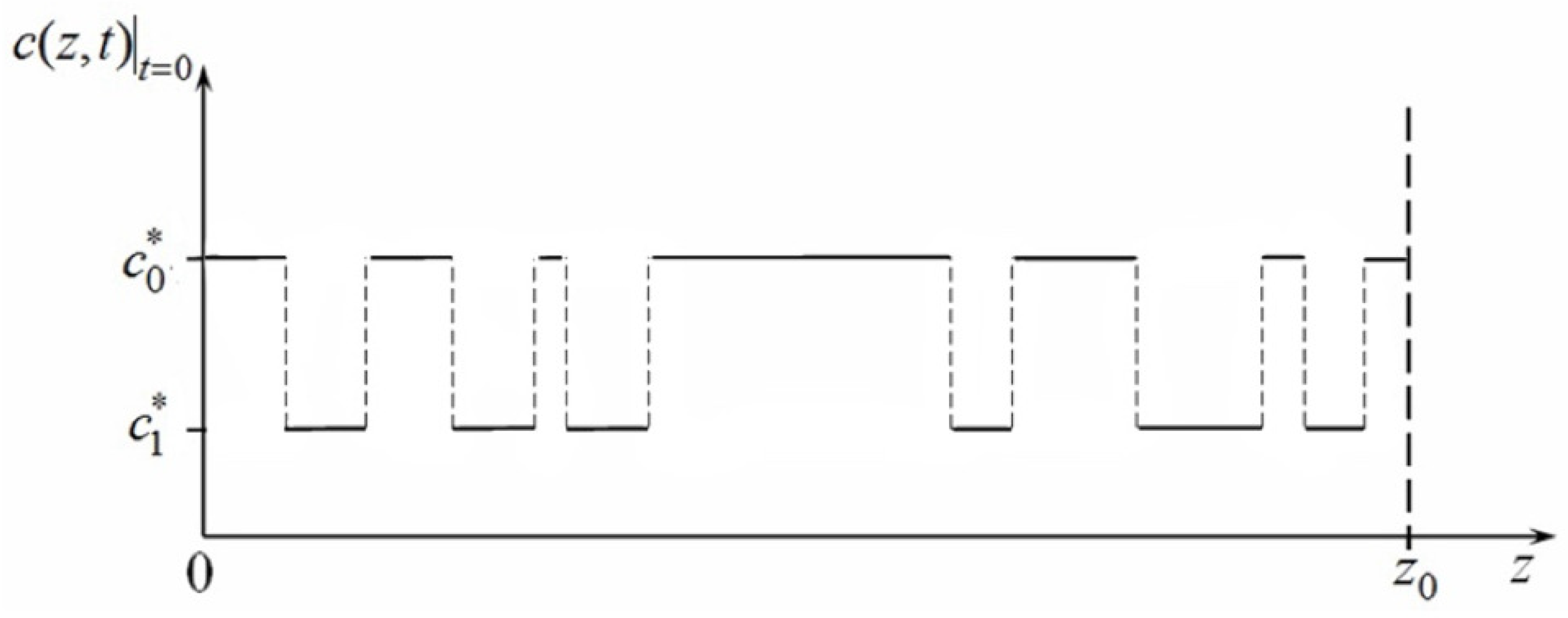 Mathematics 10 03650 g002 550