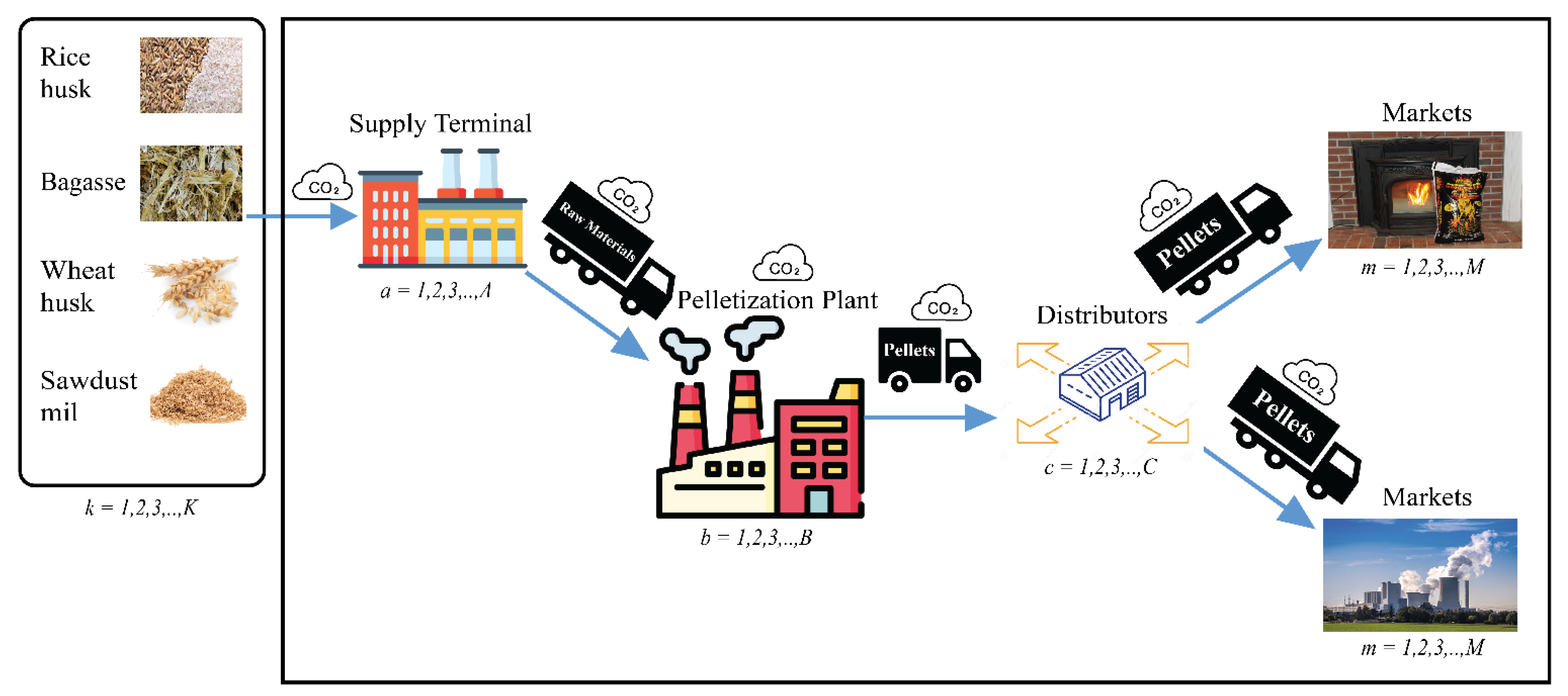 Mathematics 10 03657 g002 Mathematics 10 03657 g002