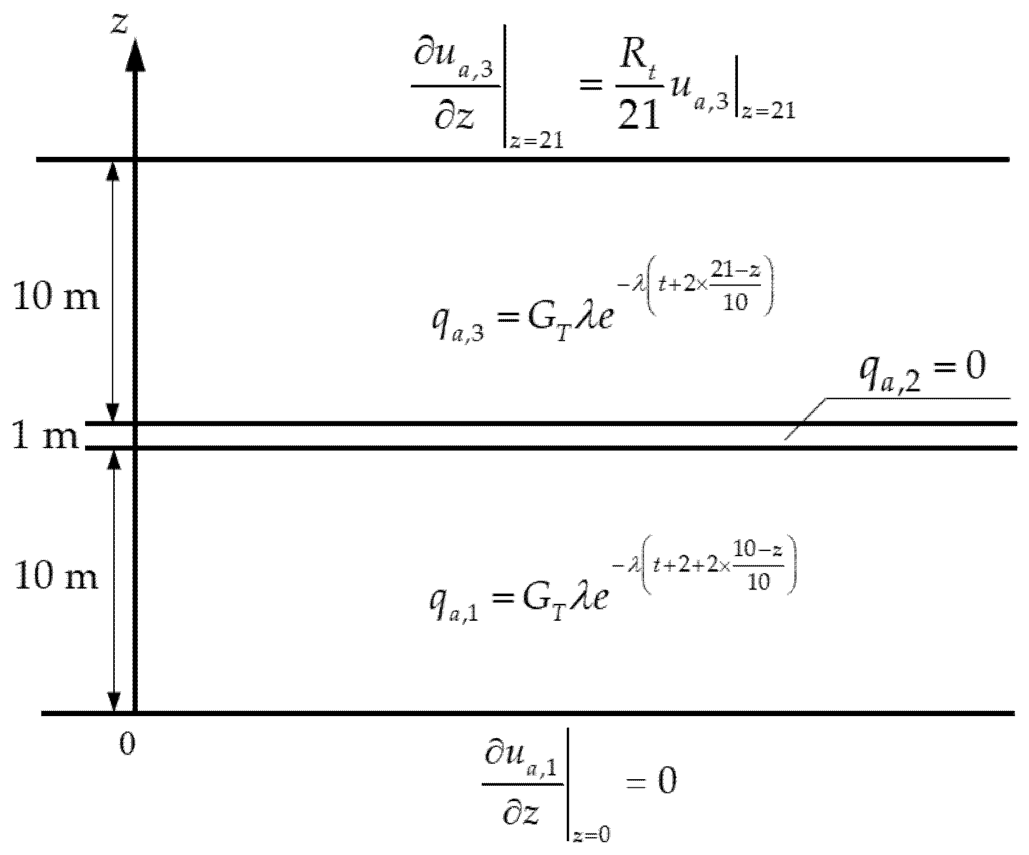 Mathematics 10 03658 g004 550