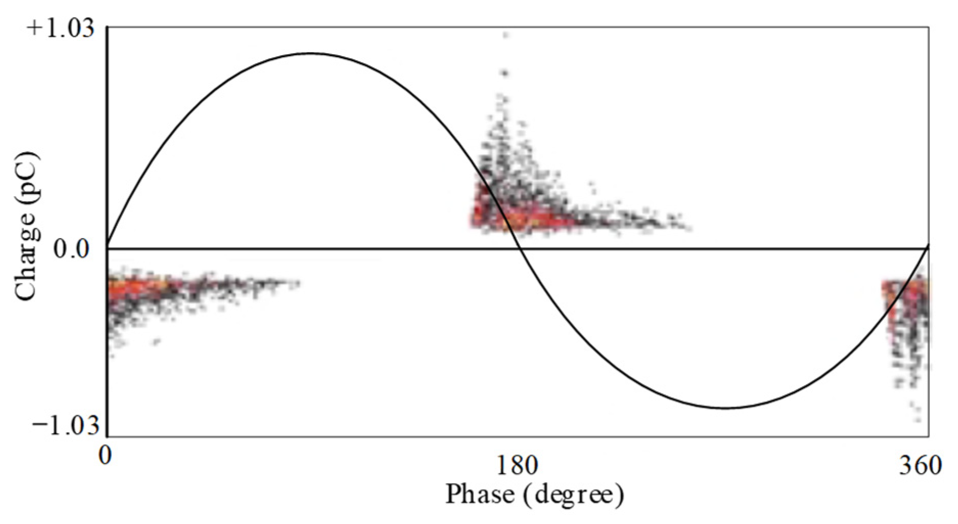 Mathematics 10 03659 g007