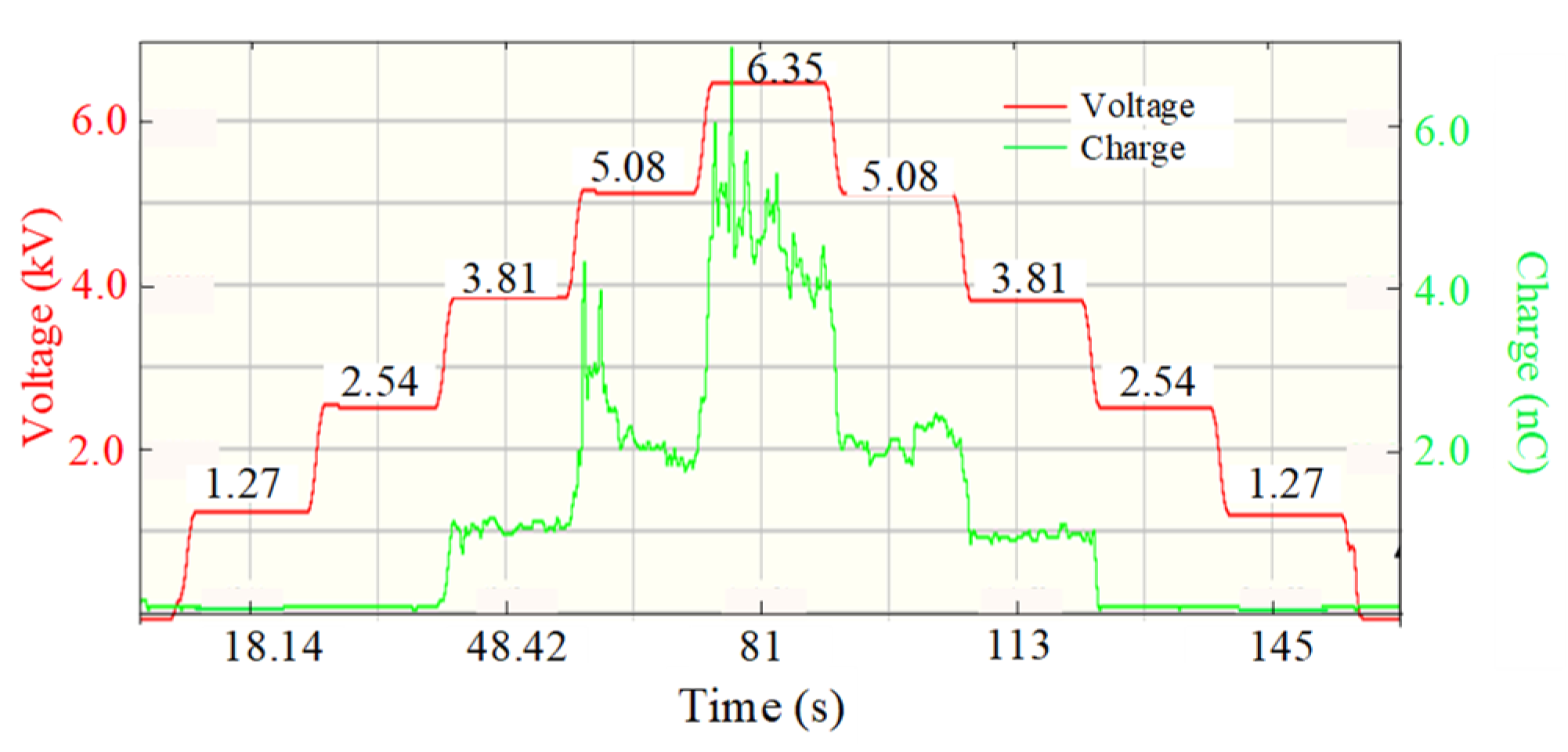 Mathematics 10 03659 g009
