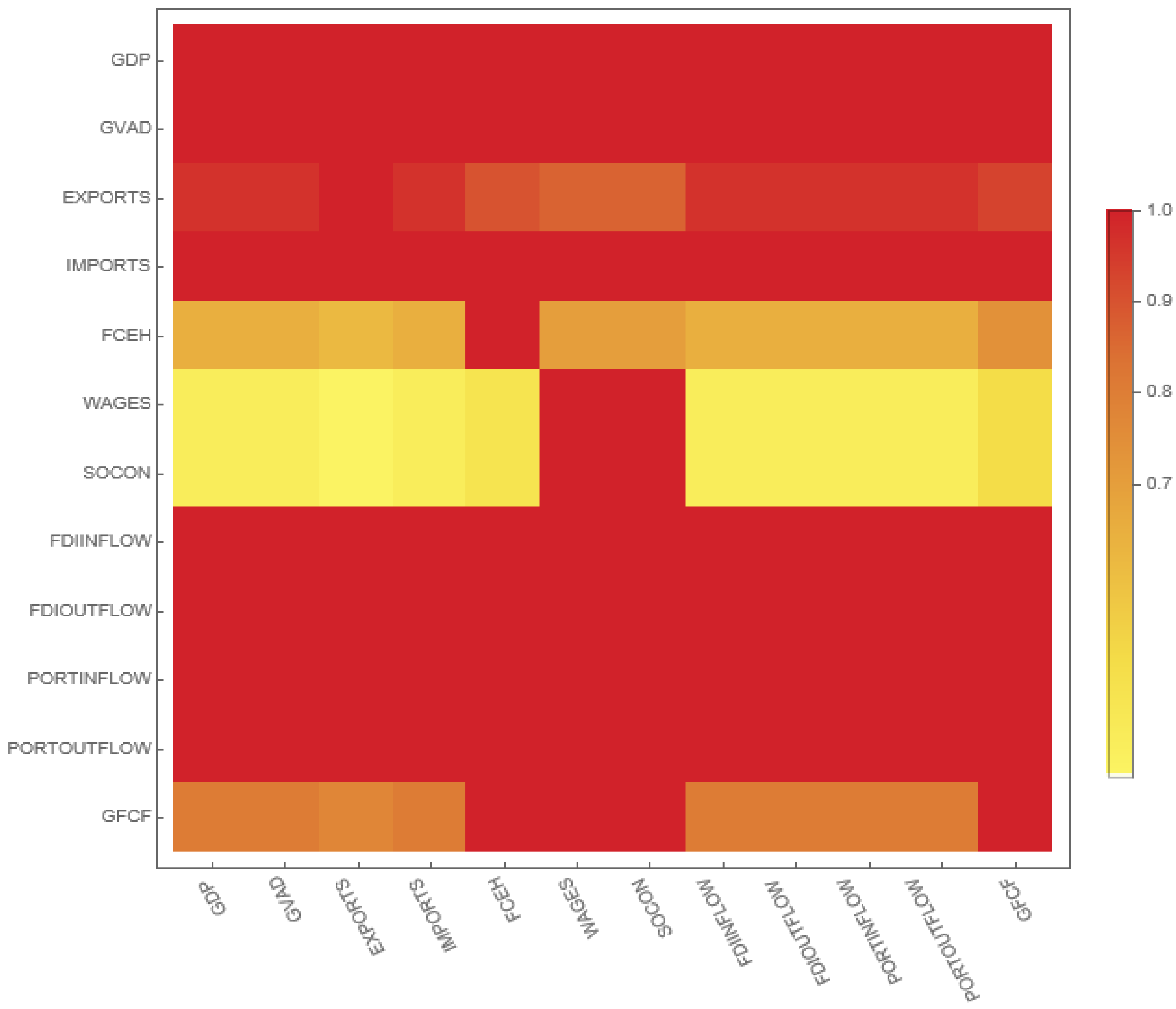 Mathematics 10 03660 g005
