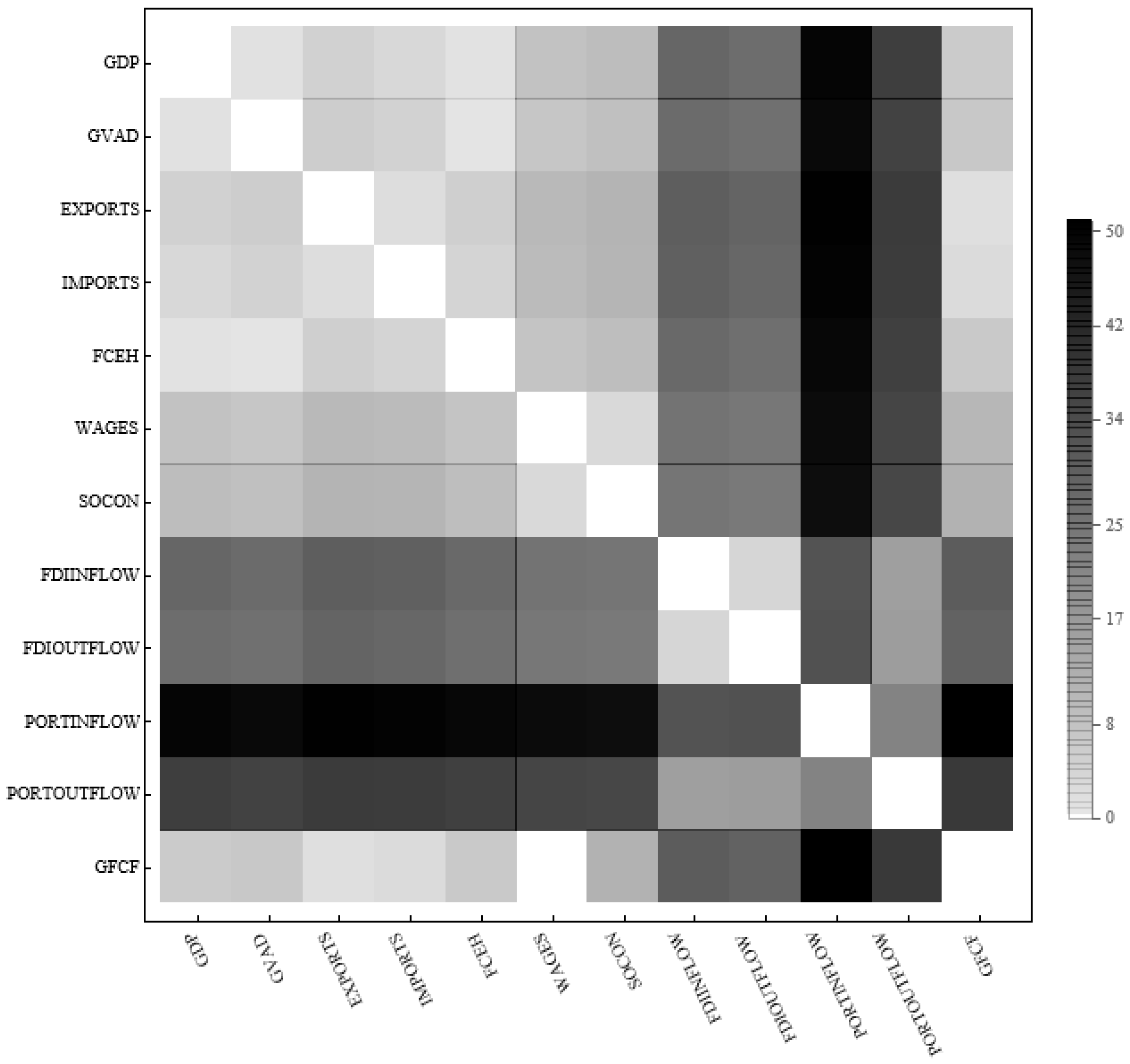 Mathematics 10 03660 g006