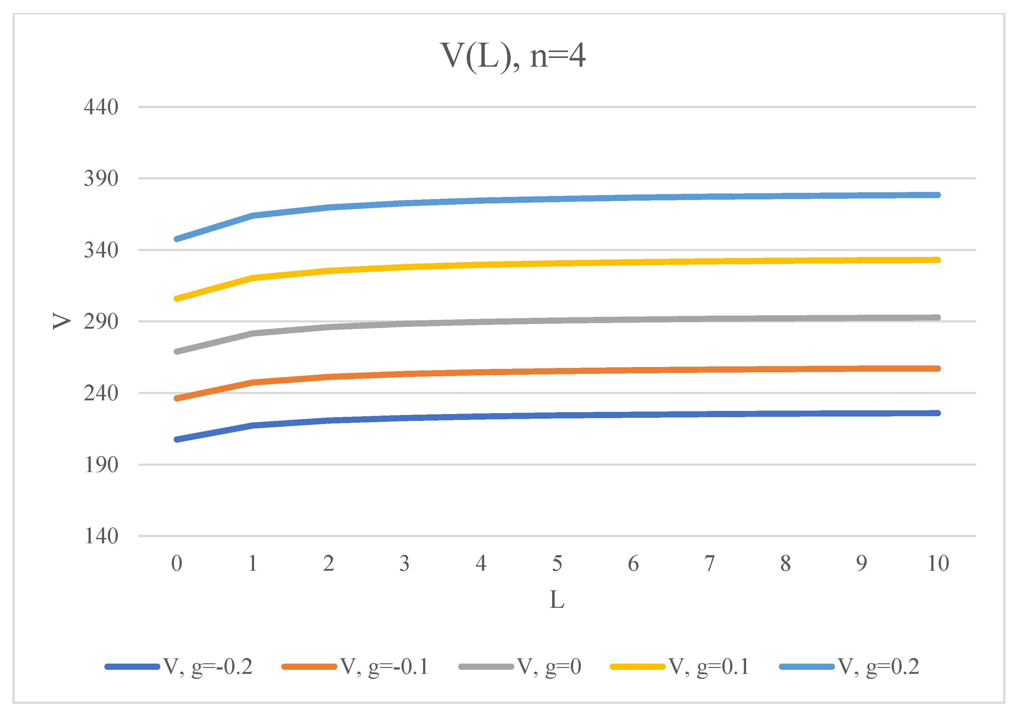 Mathematics 10 03661 g007