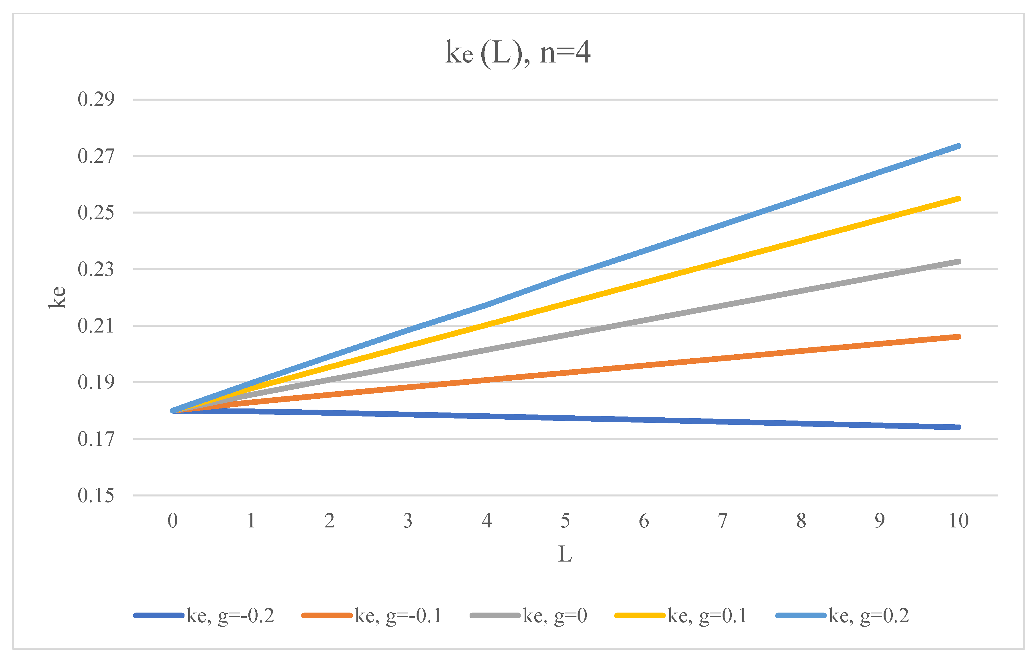 Mathematics 10 03661 g008
