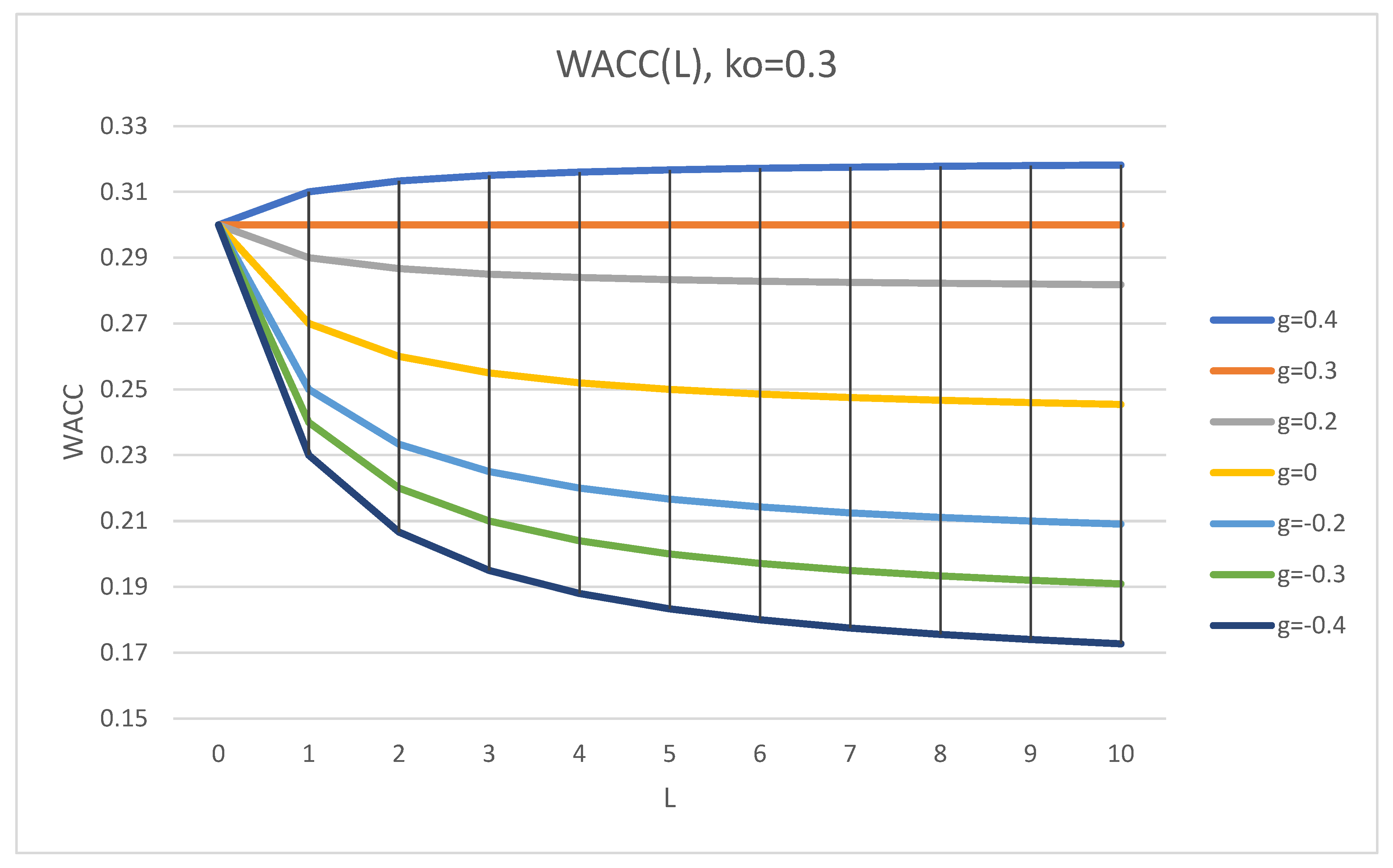Mathematics 10 03661 g009